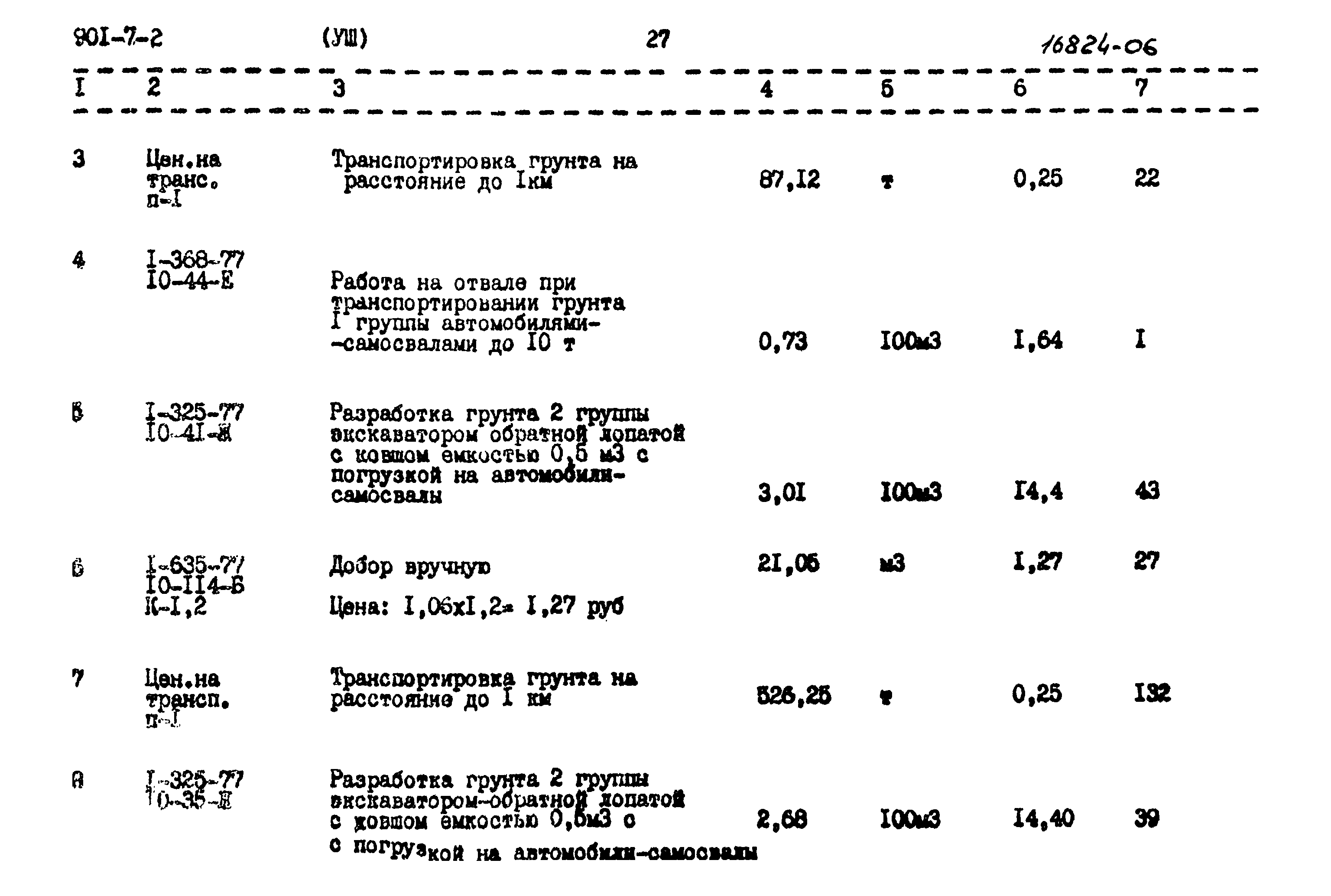 Типовой проект 901-7-2