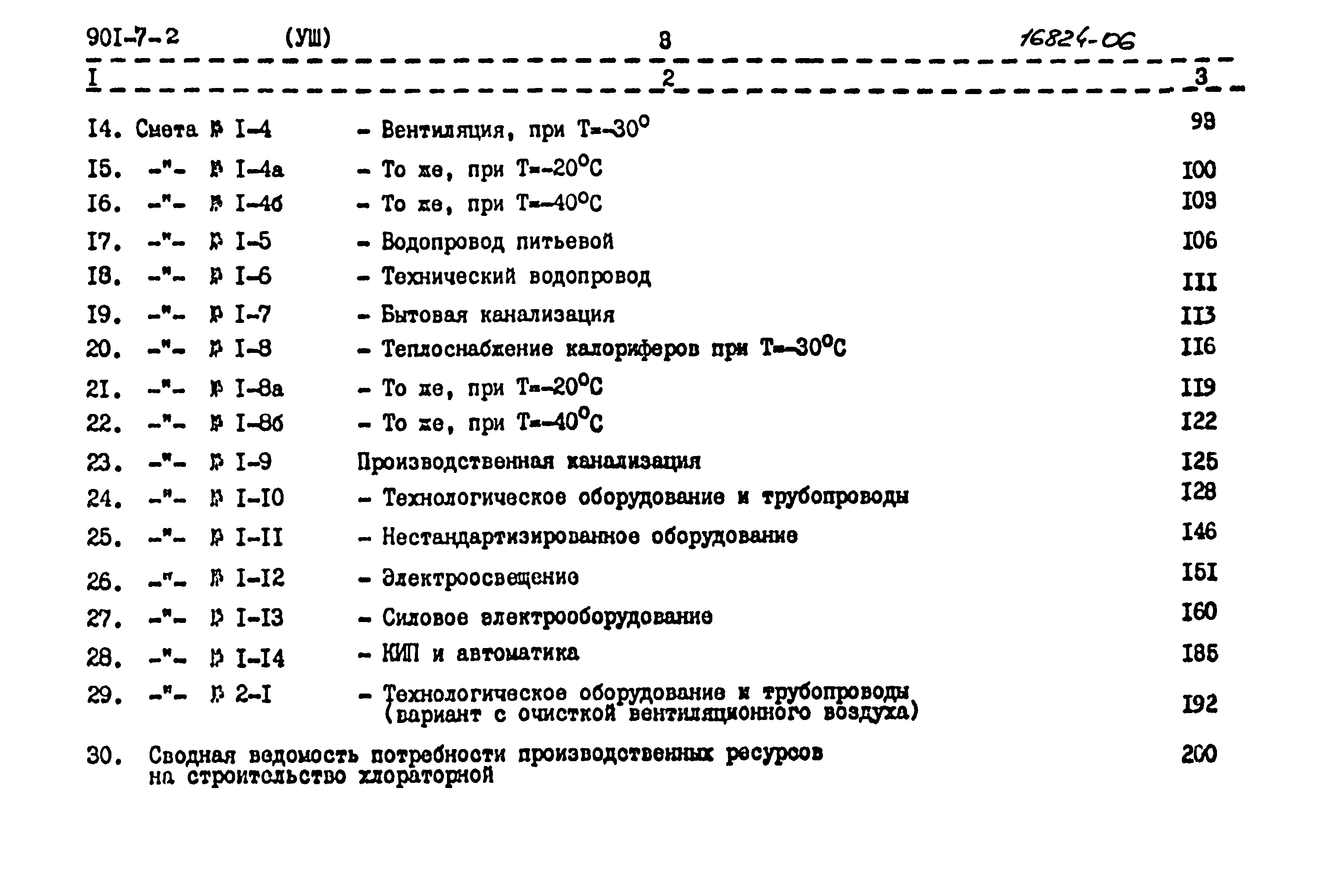 Типовой проект 901-7-2