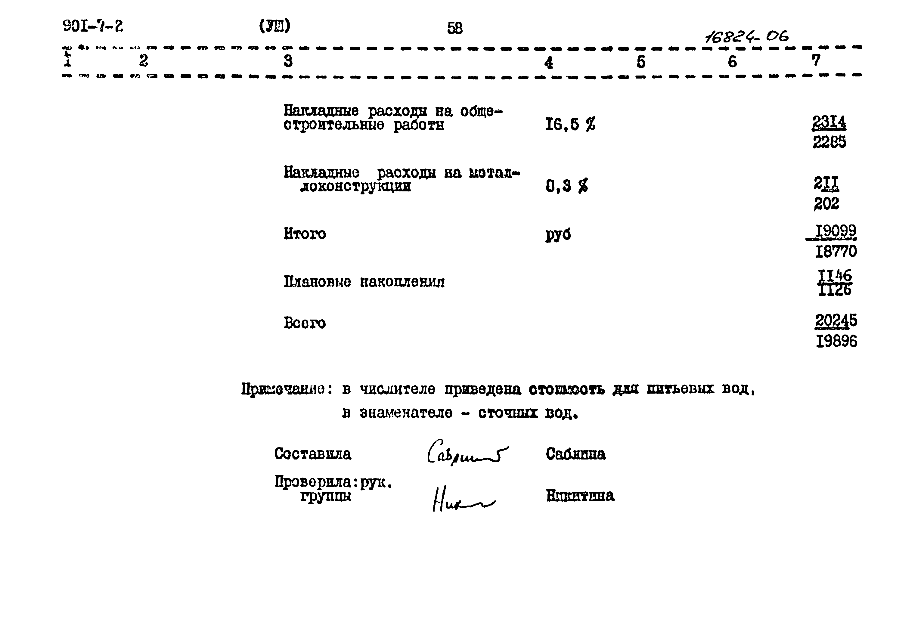 Типовой проект 901-7-2