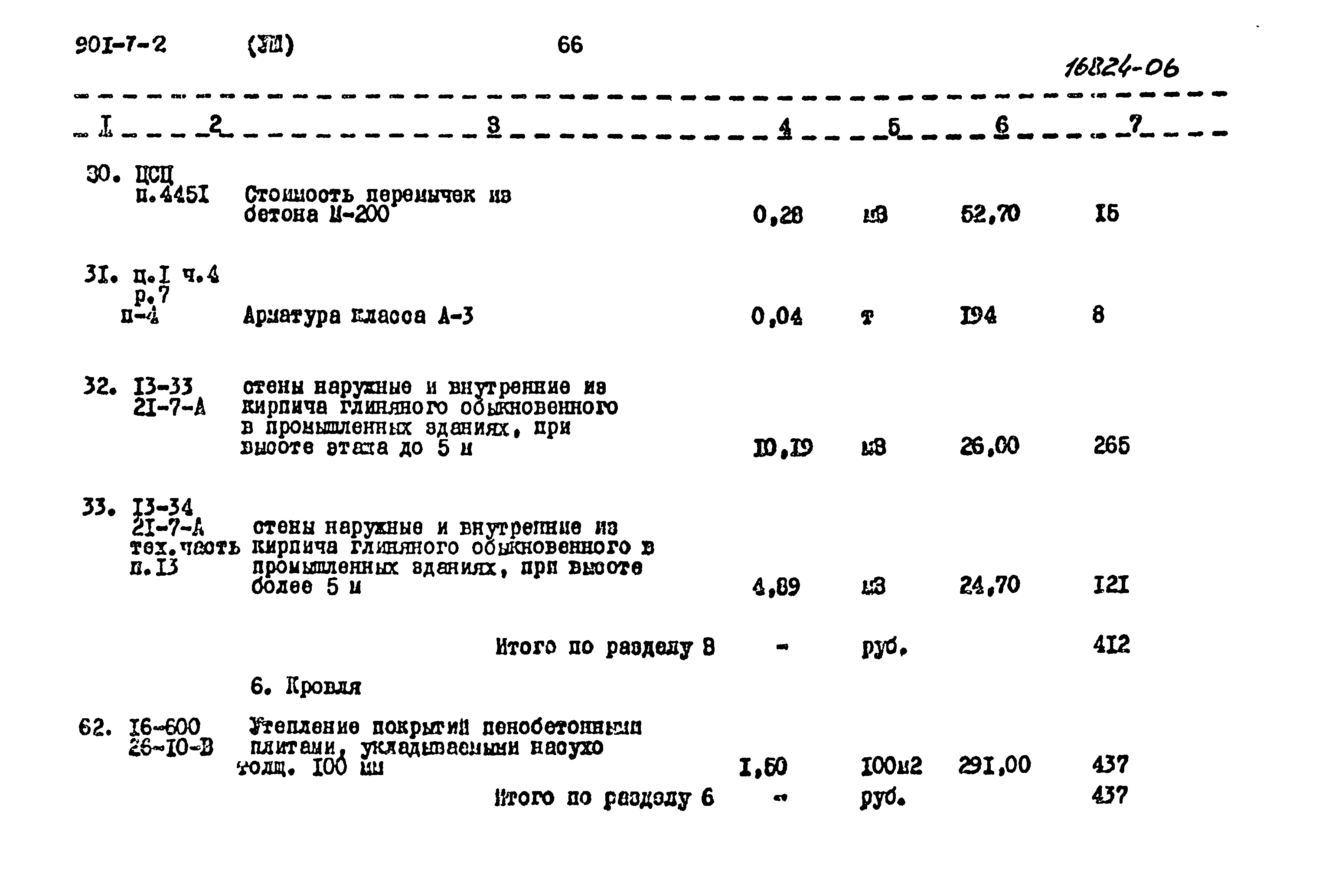 Типовой проект 901-7-2