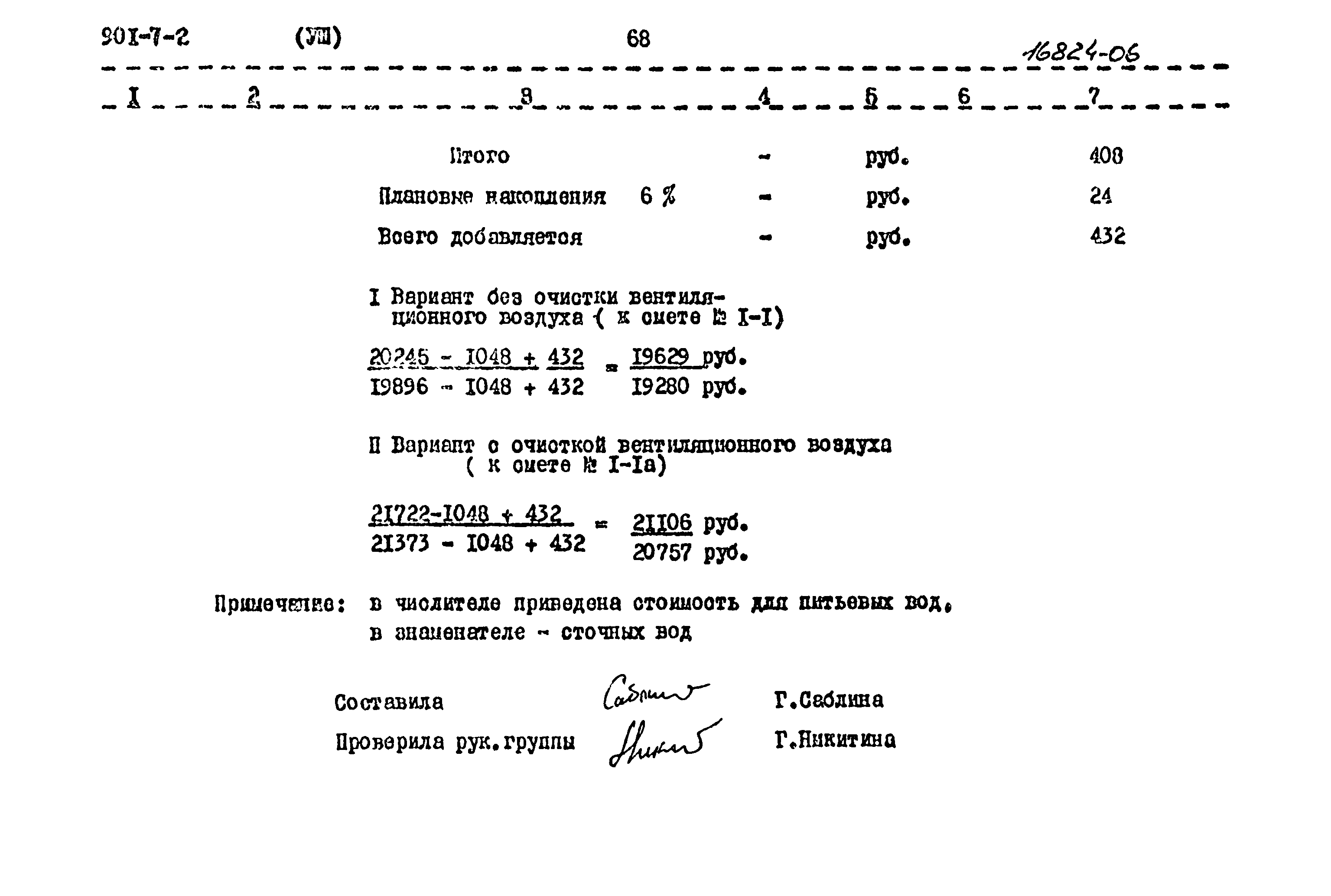 Типовой проект 901-7-2