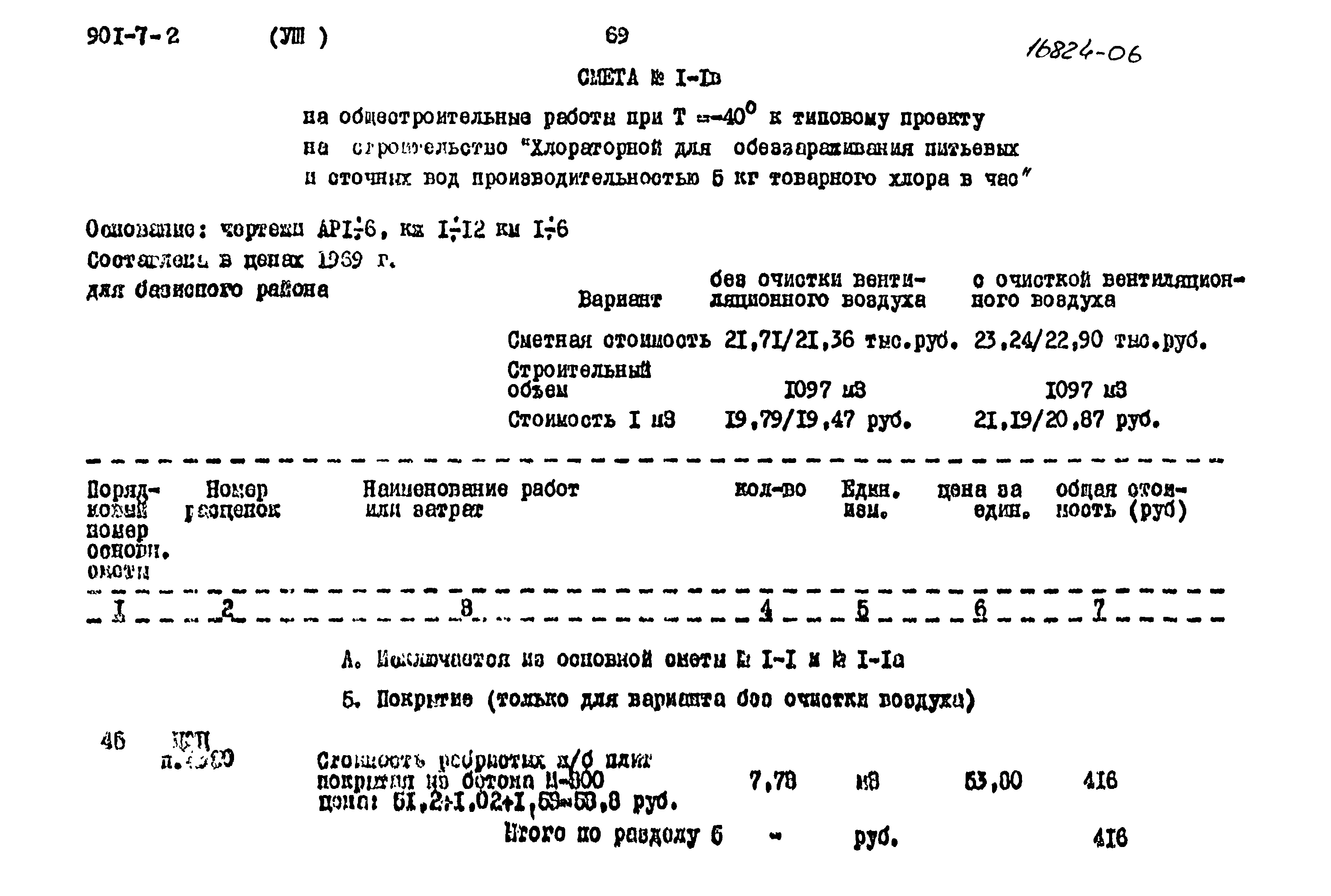 Типовой проект 901-7-2