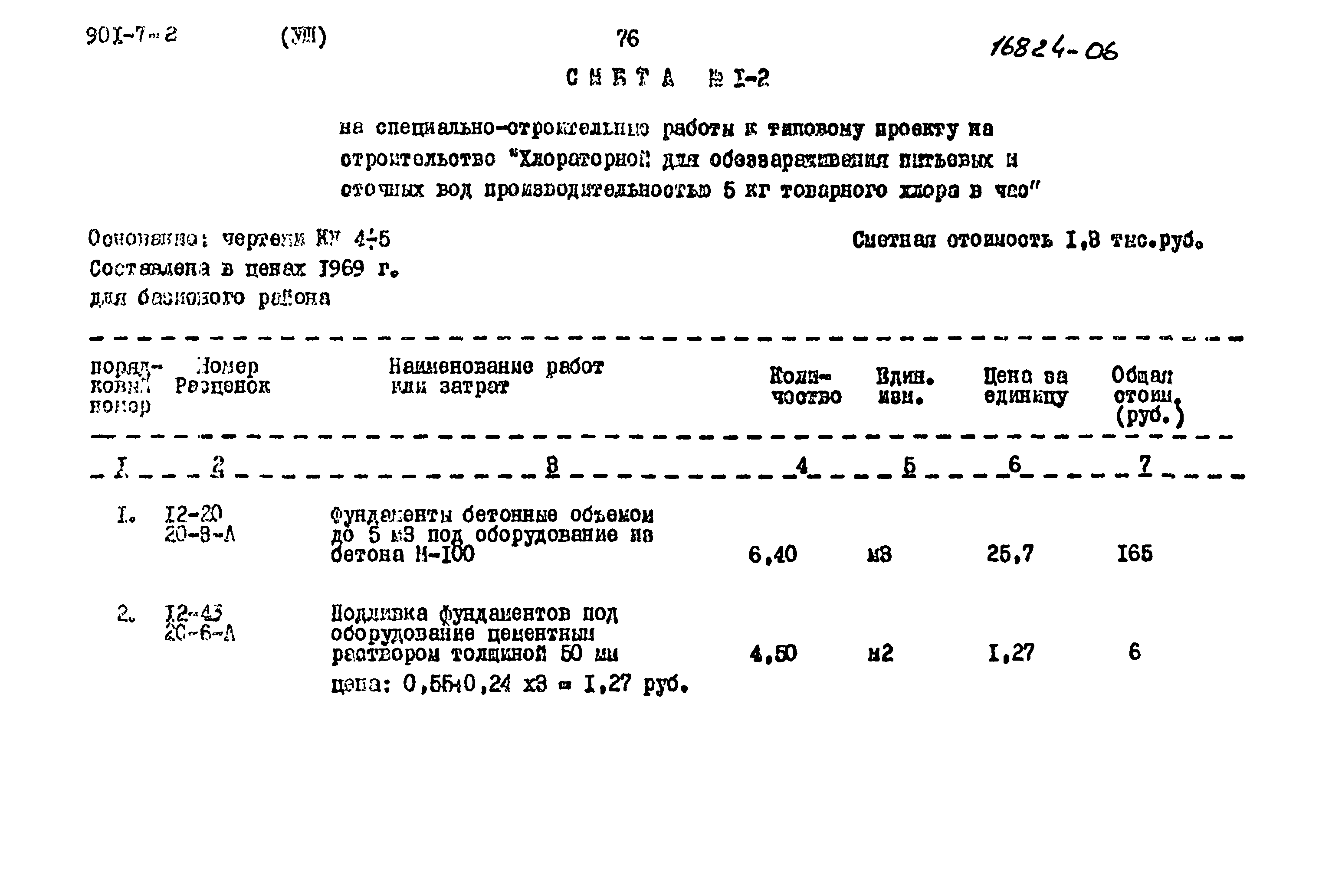 Типовой проект 901-7-2