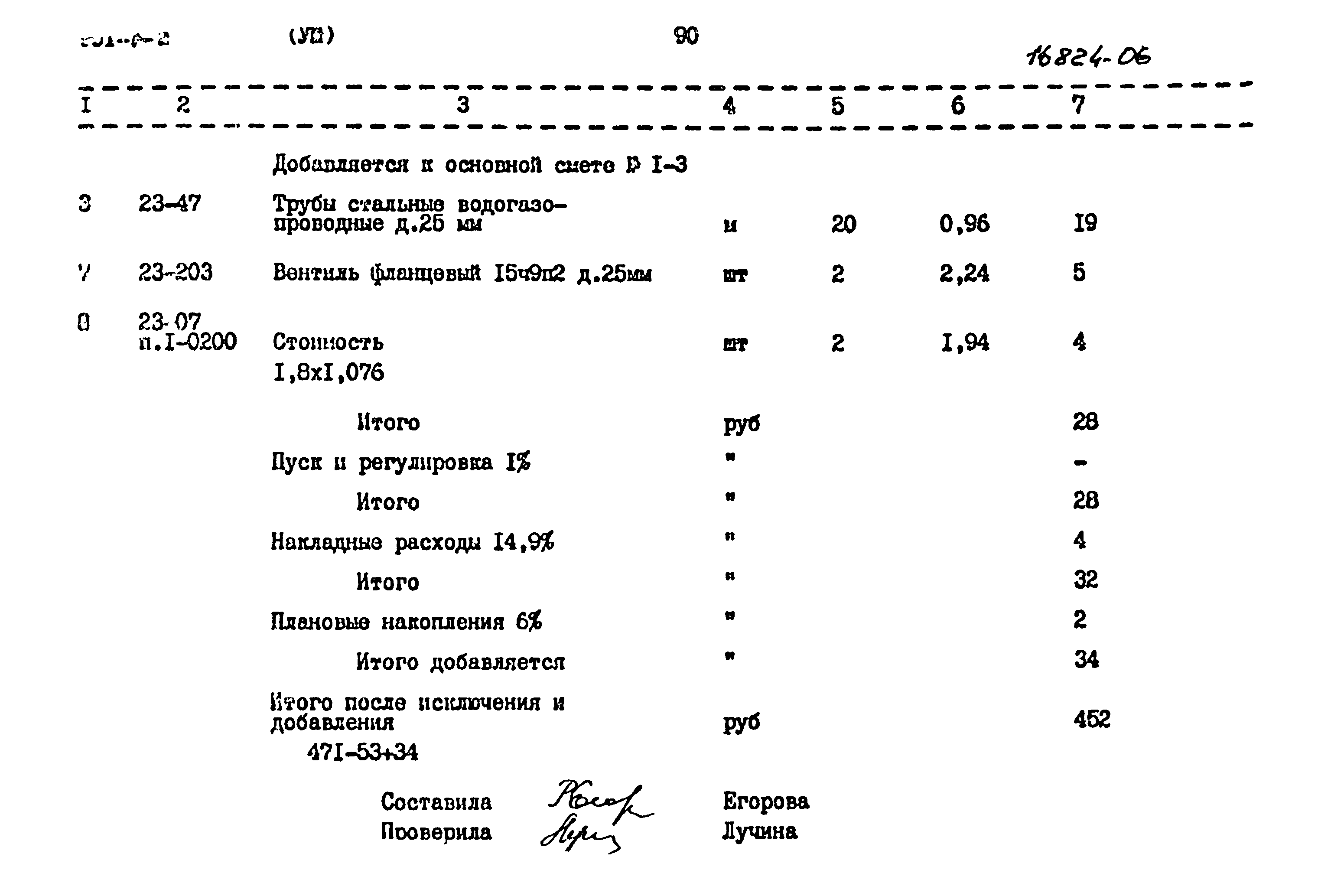 Типовой проект 901-7-2