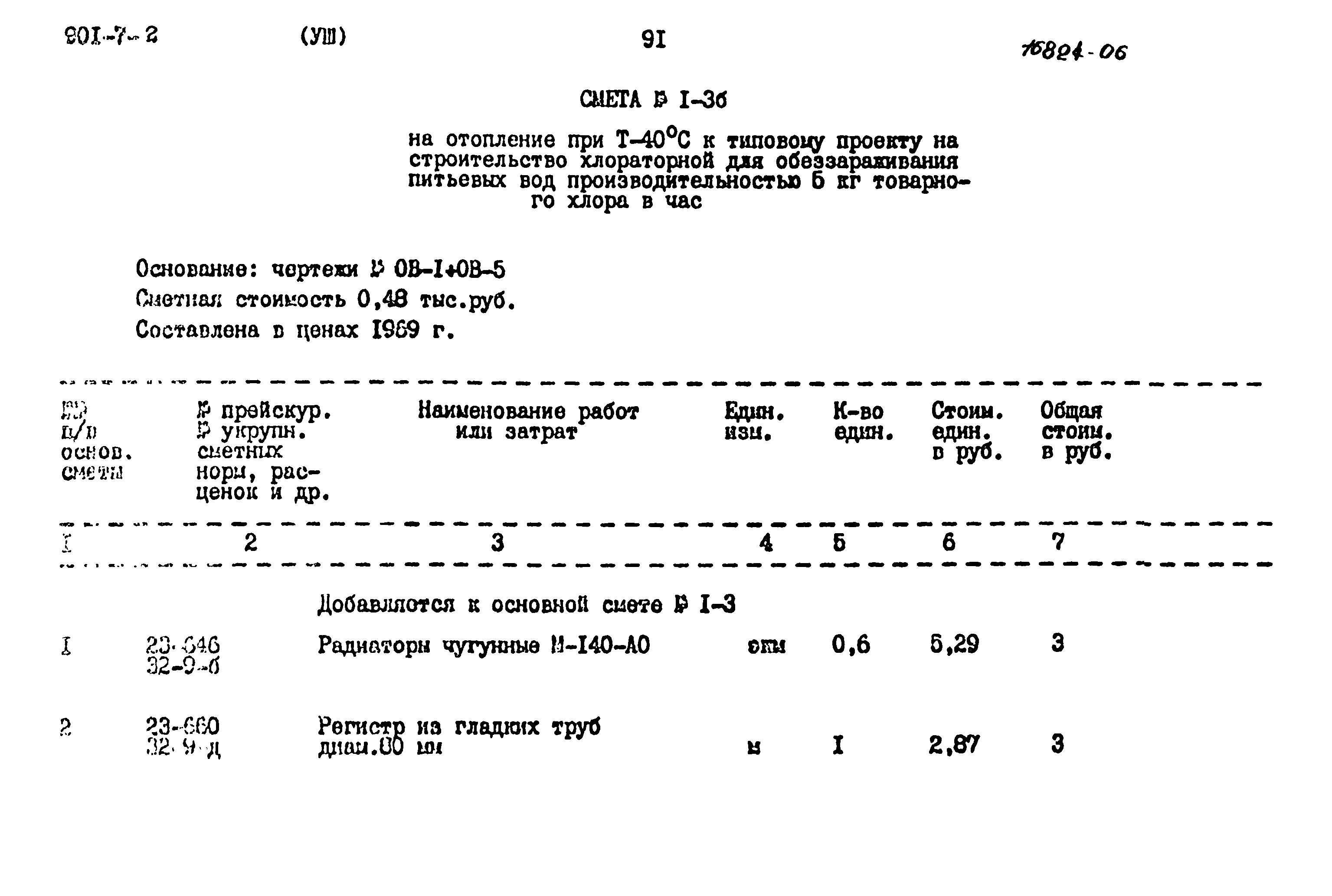 Типовой проект 901-7-2