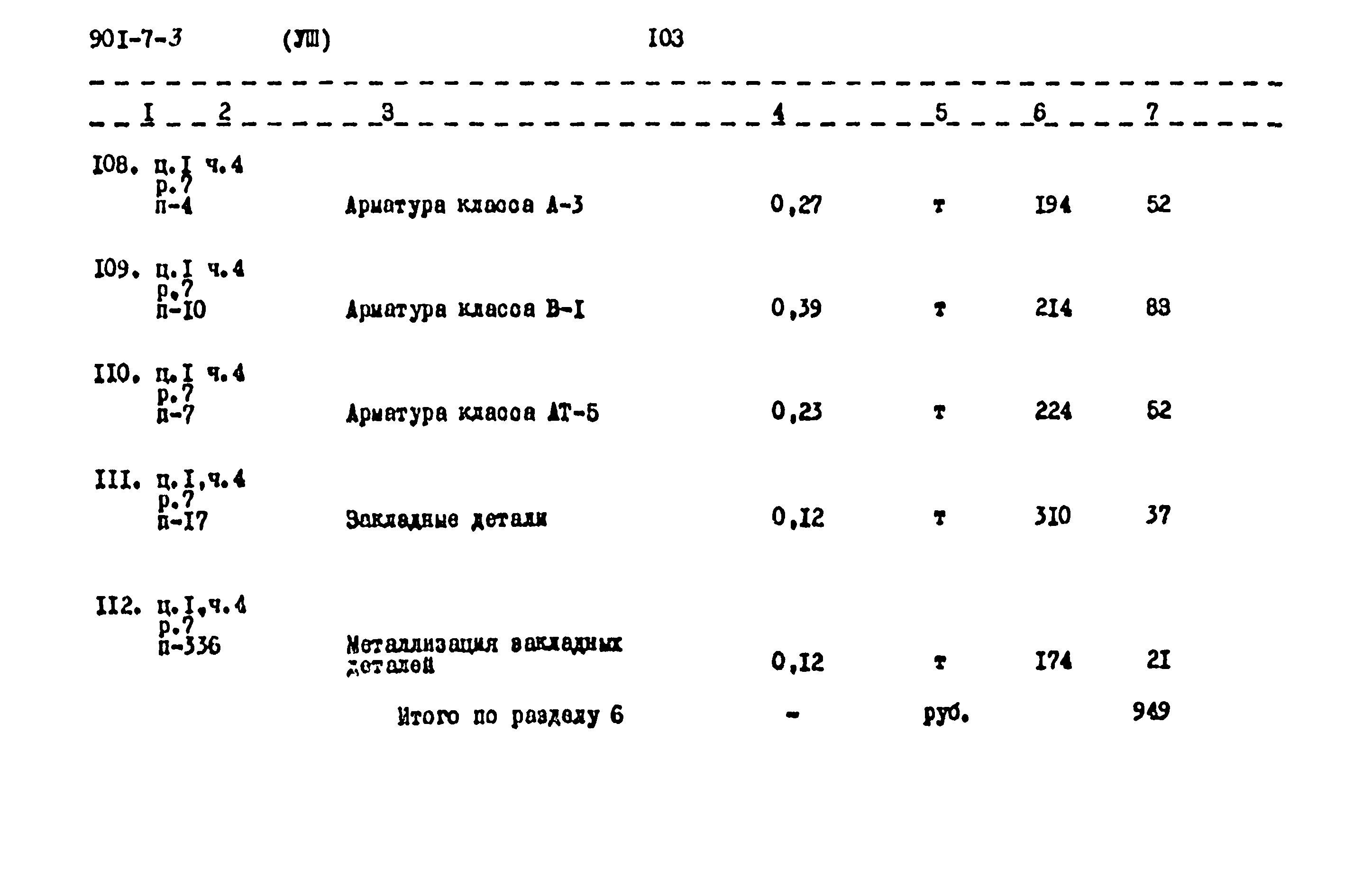 Типовой проект 901-7-3