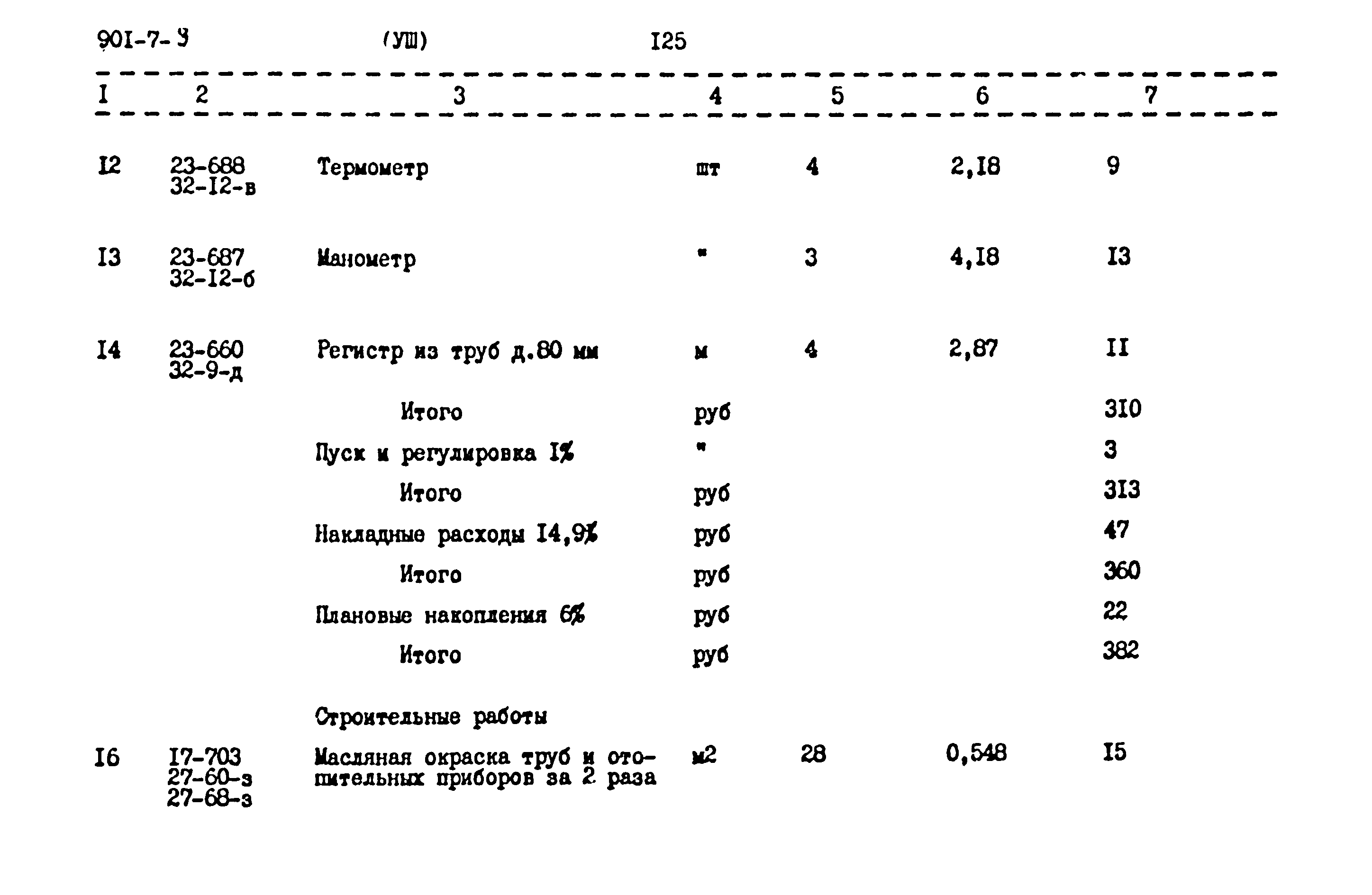 Типовой проект 901-7-3