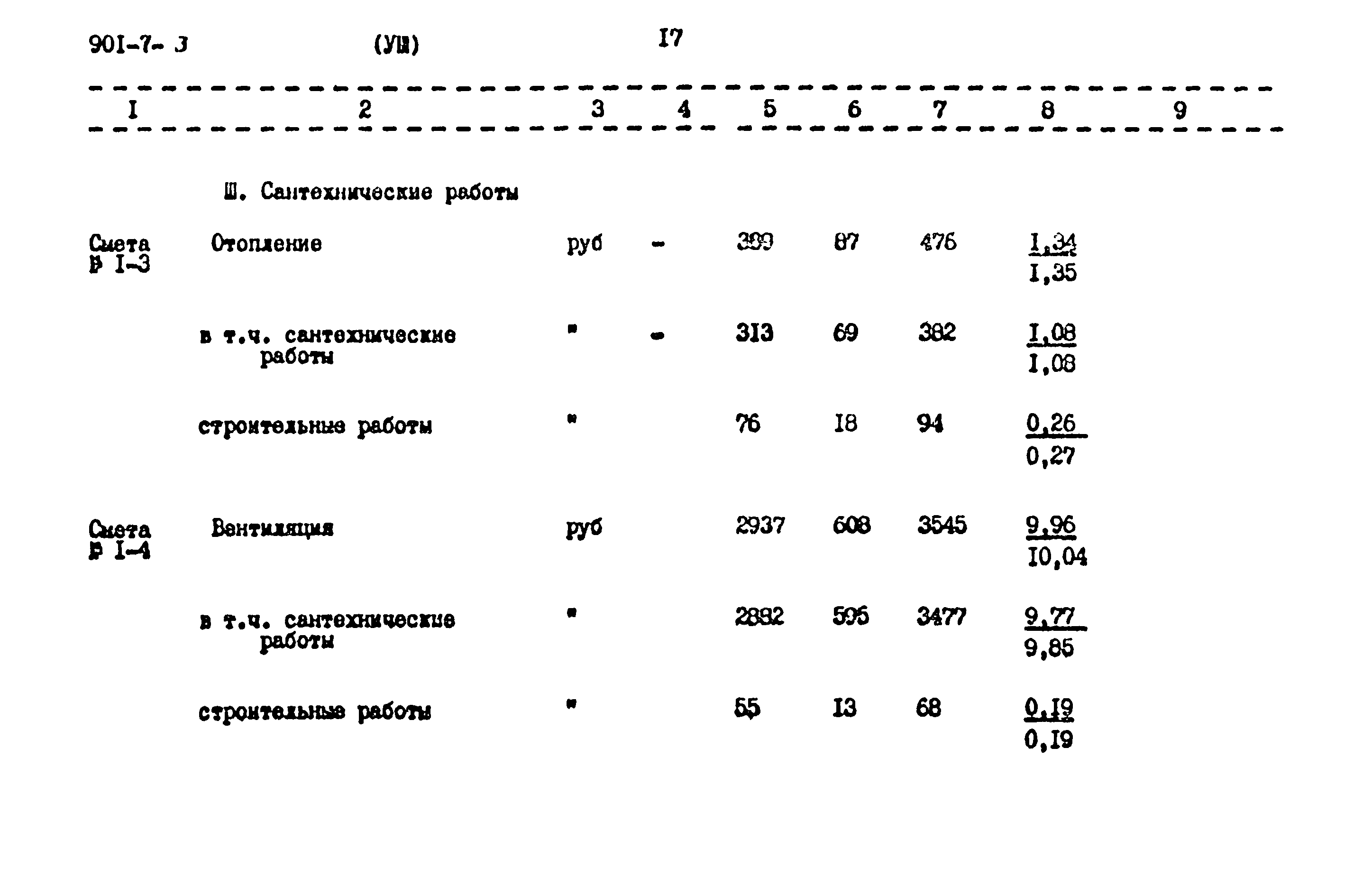 Типовой проект 901-7-3