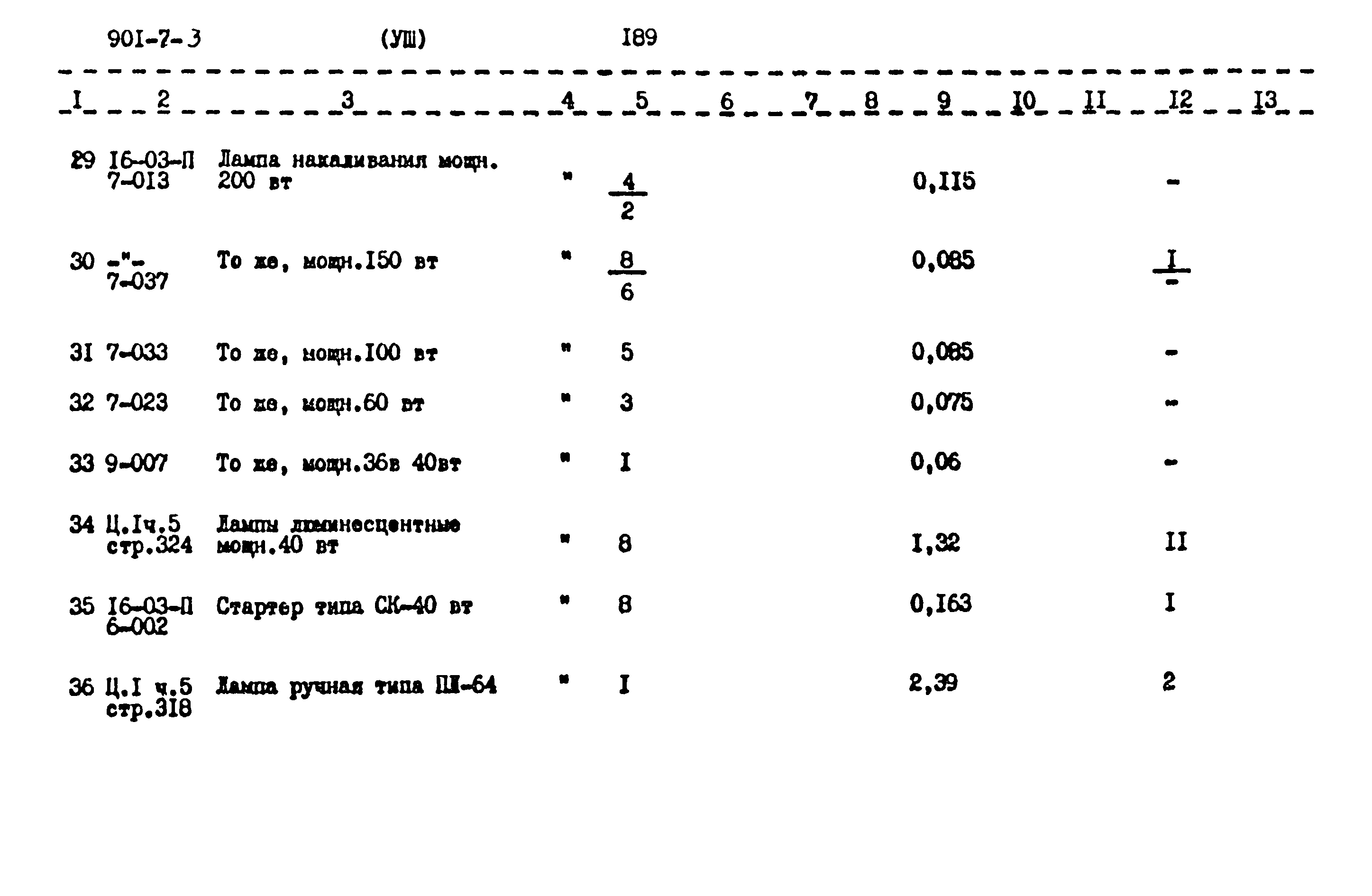 Типовой проект 901-7-3