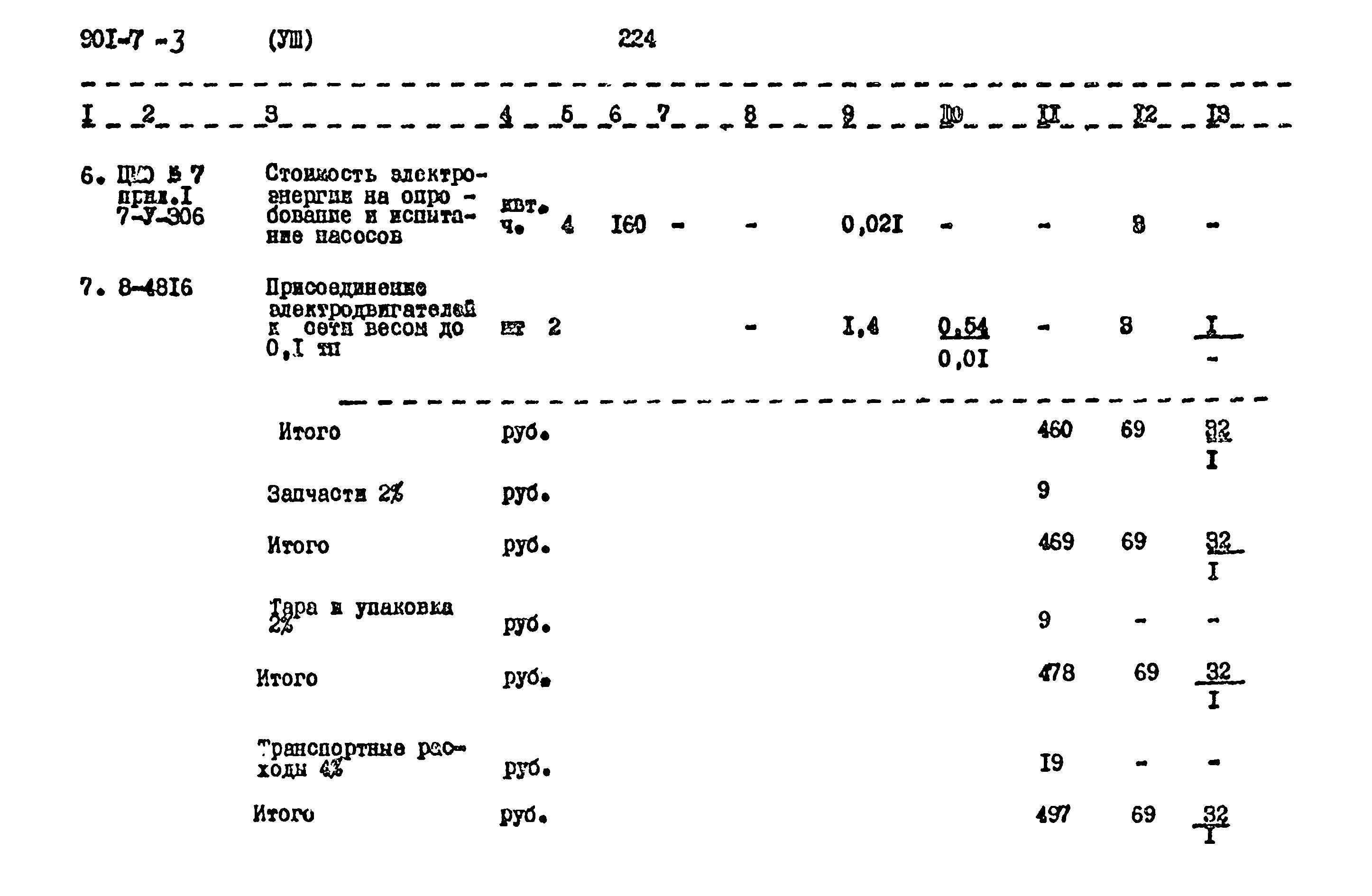 Типовой проект 901-7-3