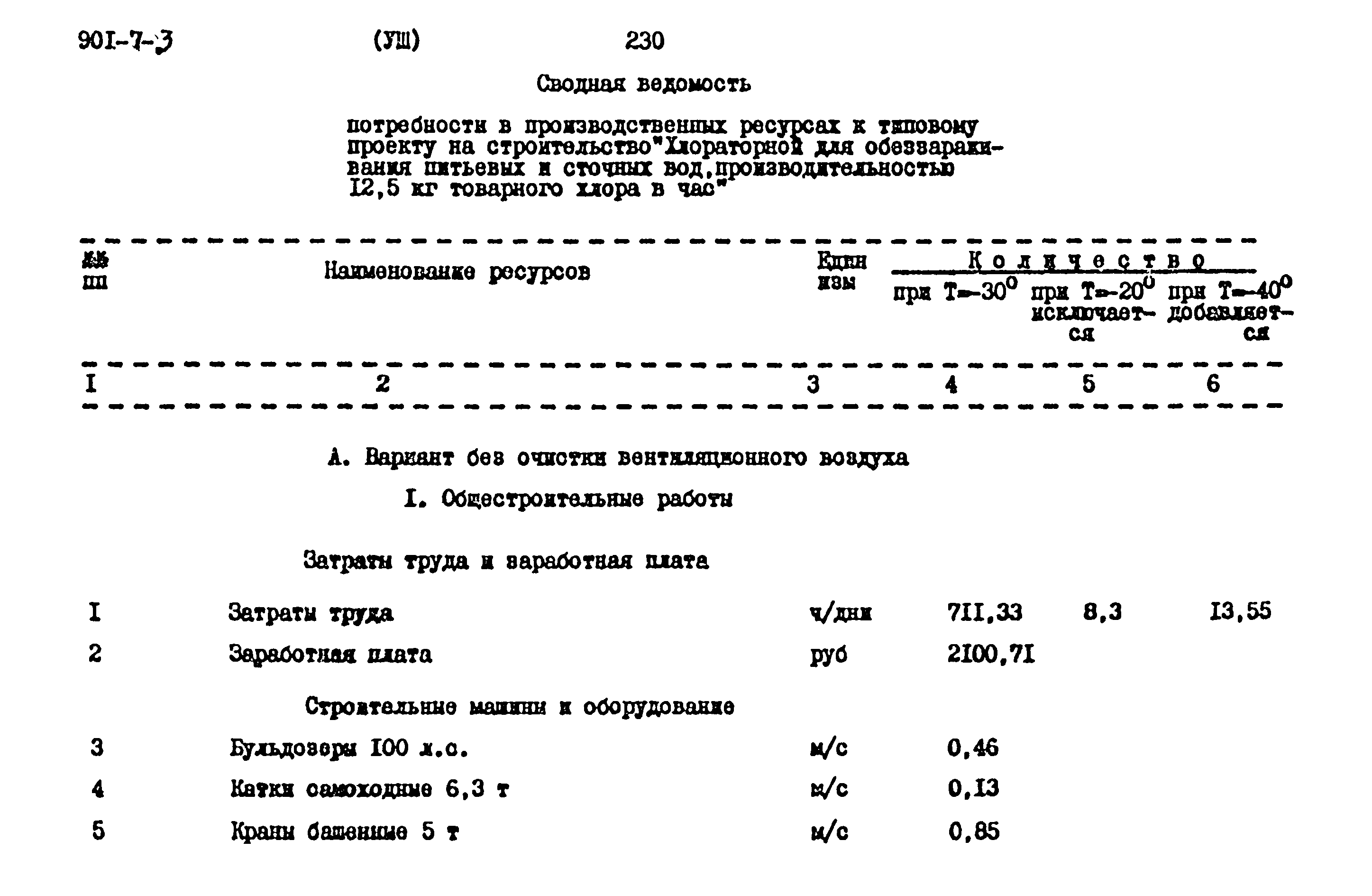 Типовой проект 901-7-3