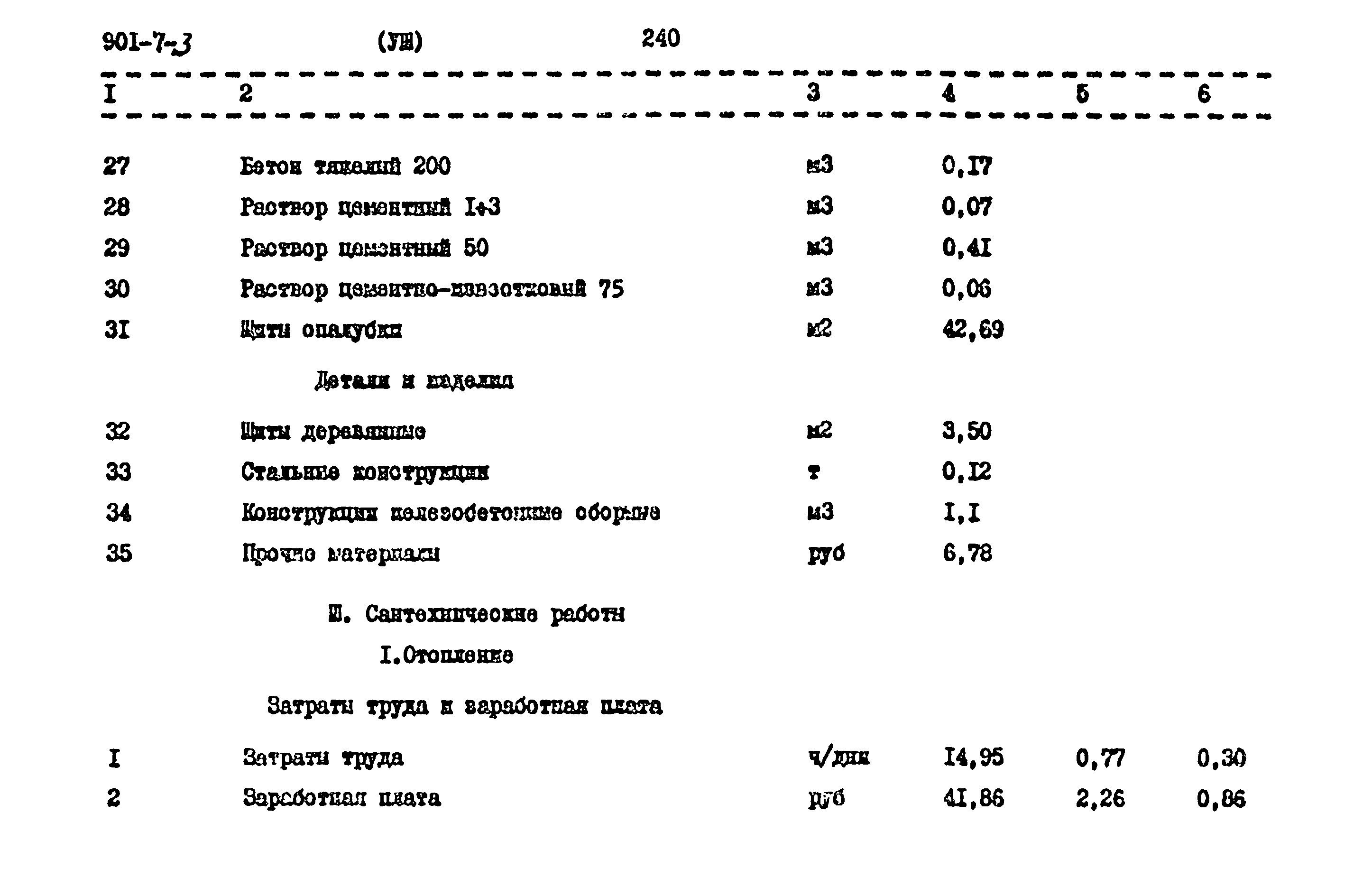 Типовой проект 901-7-3