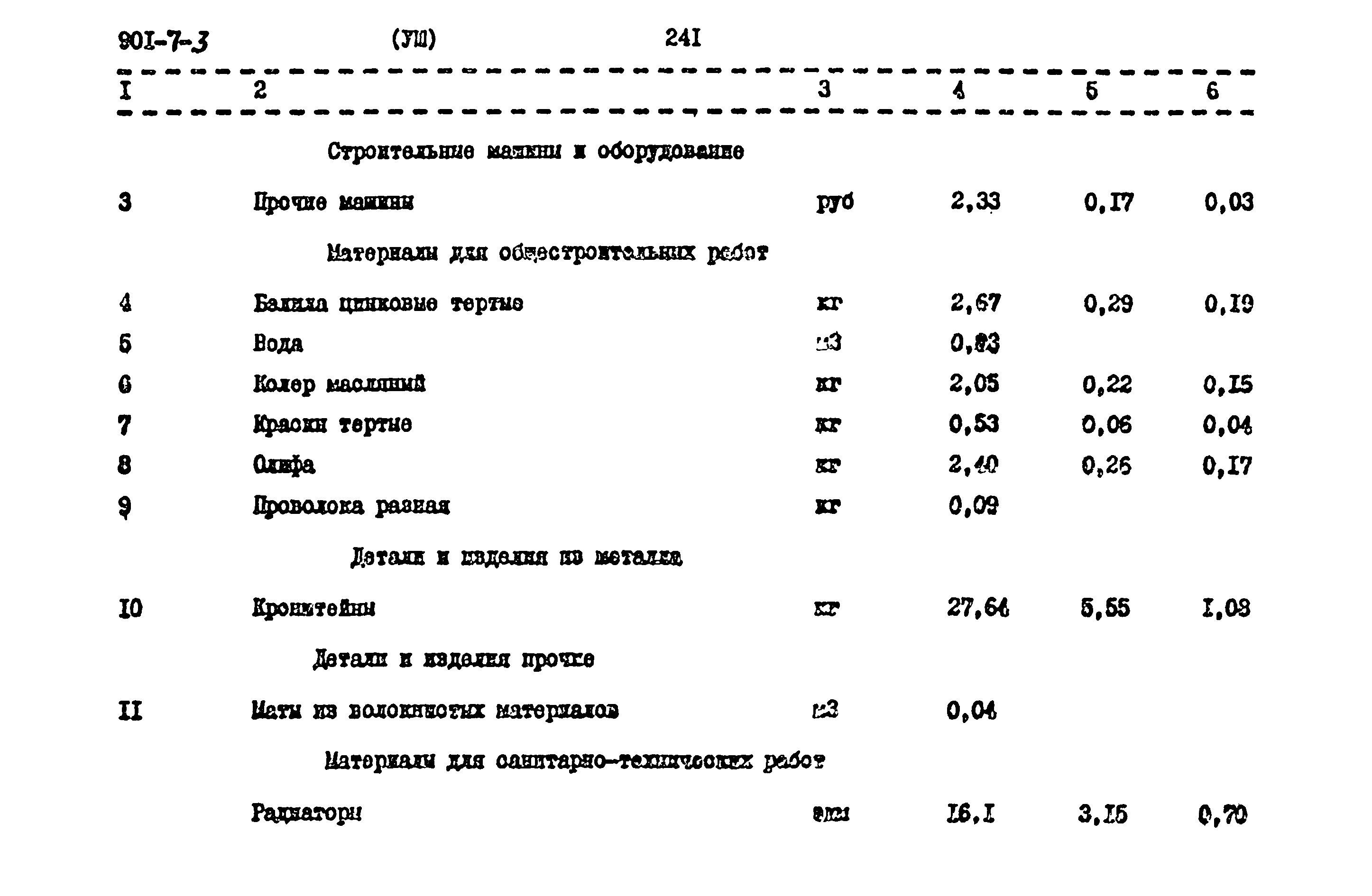 Типовой проект 901-7-3