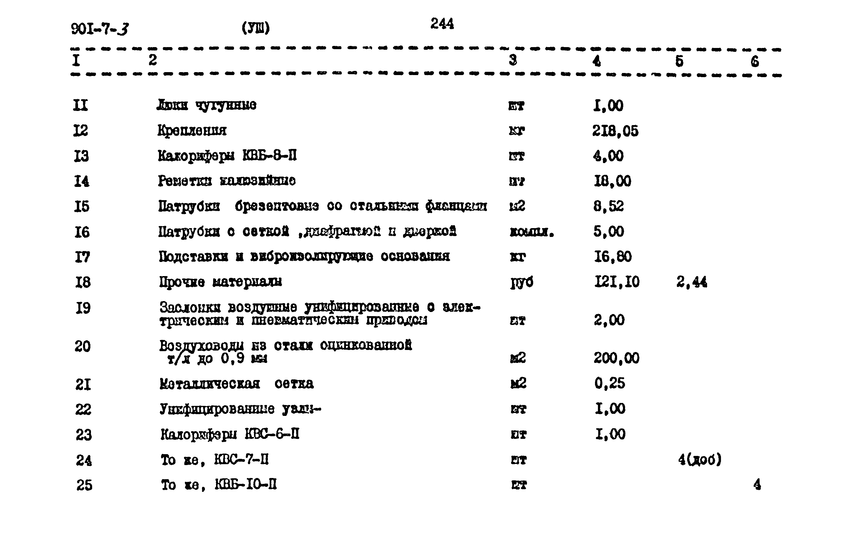 Типовой проект 901-7-3