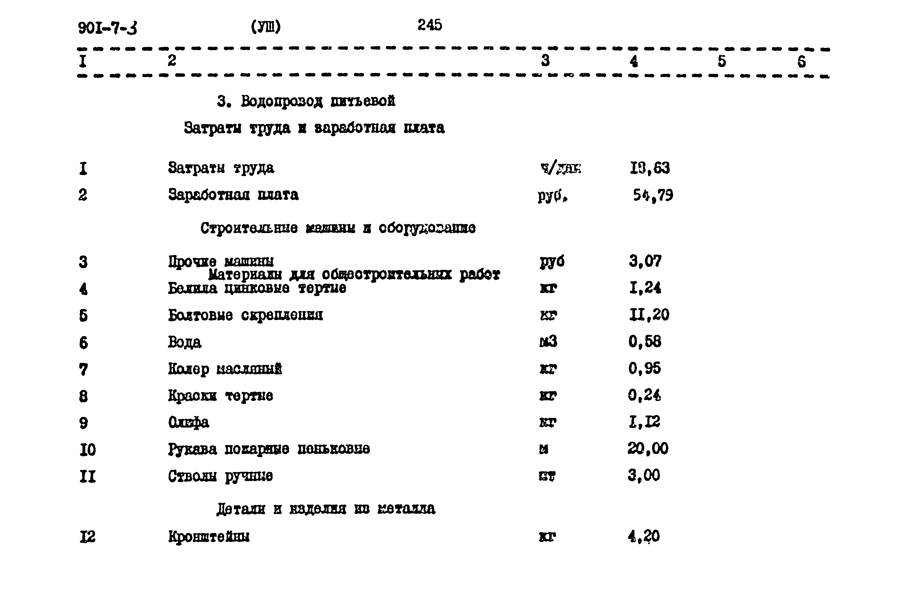 Типовой проект 901-7-3