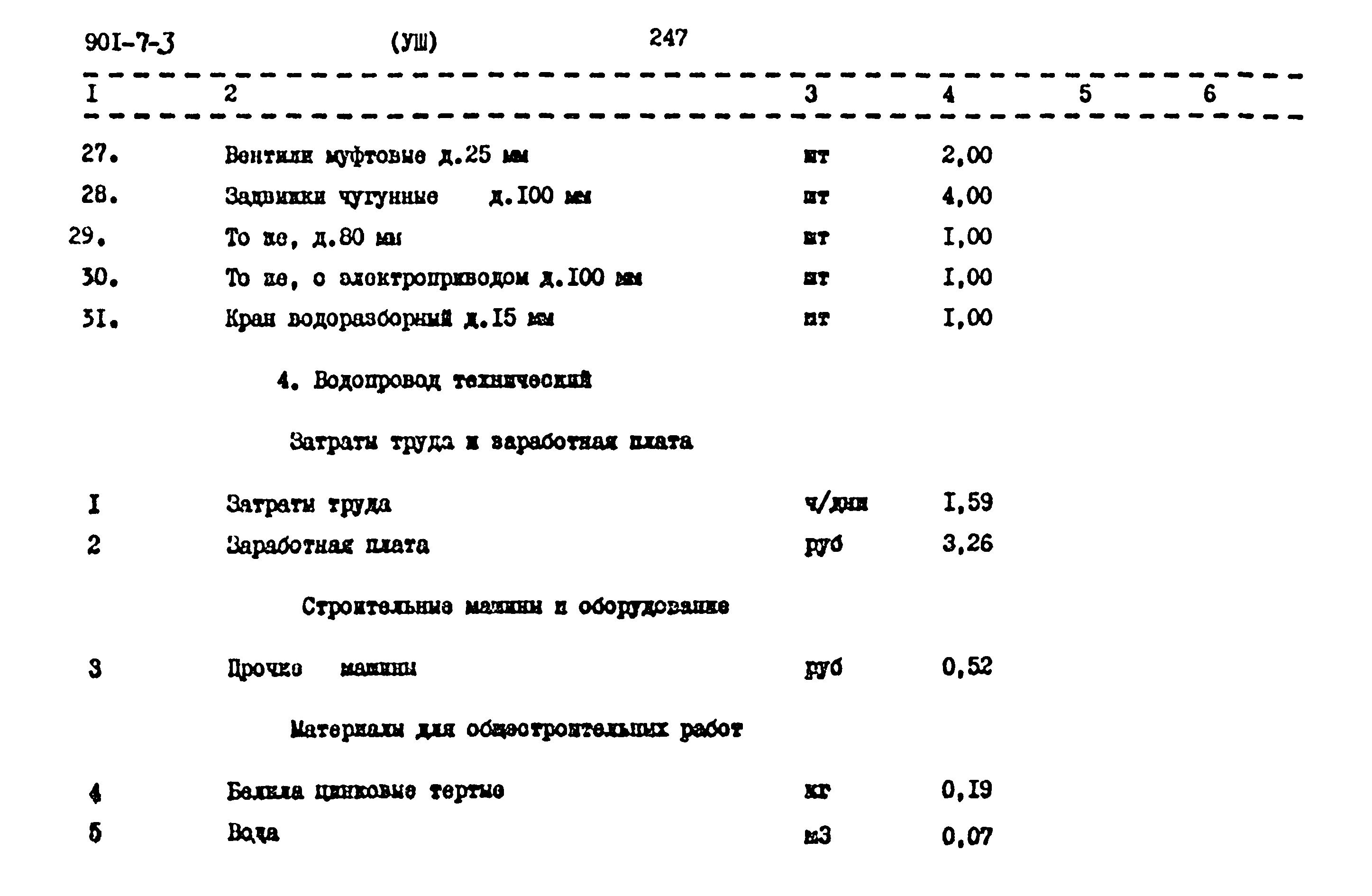 Типовой проект 901-7-3