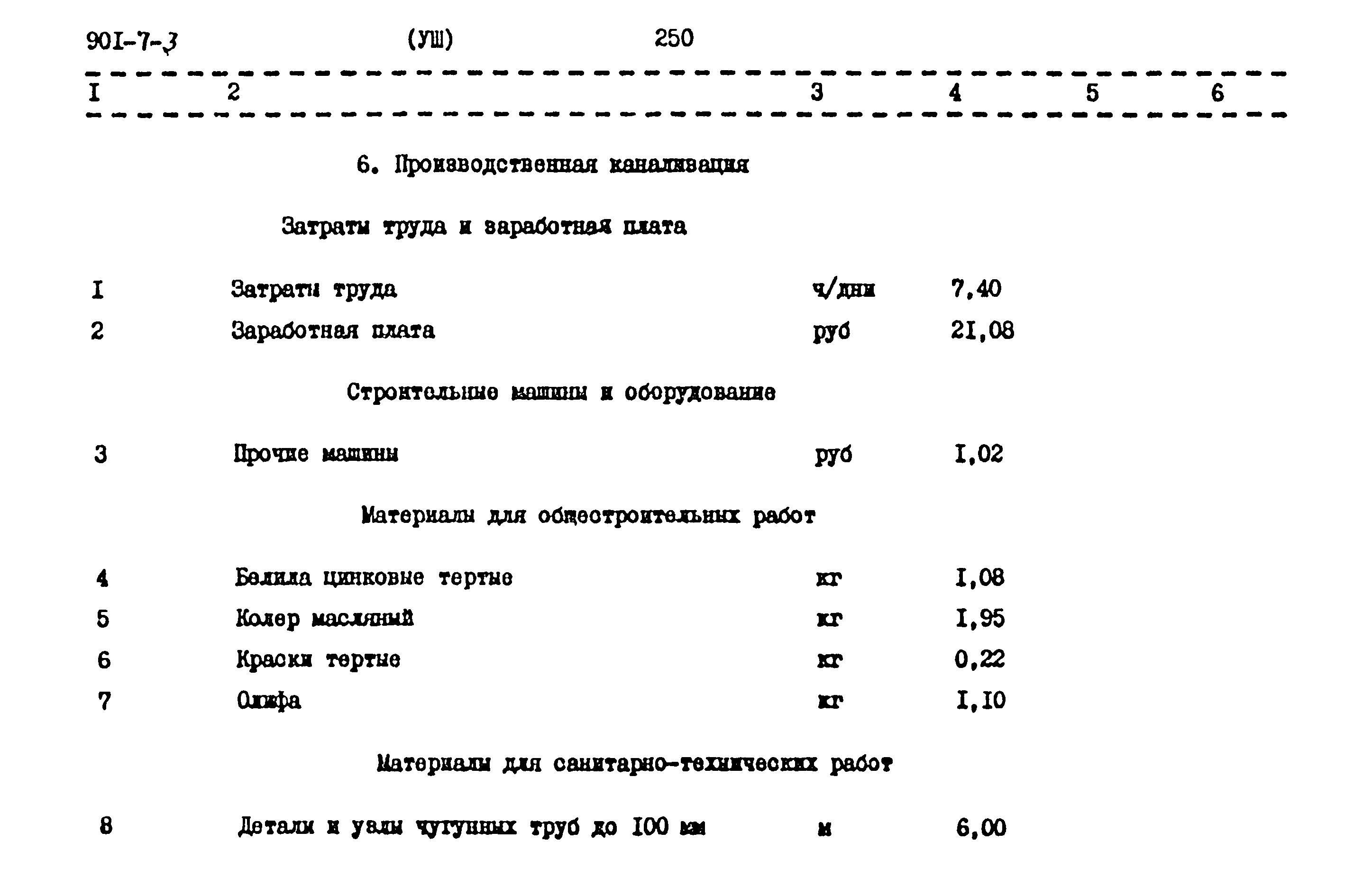 Типовой проект 901-7-3