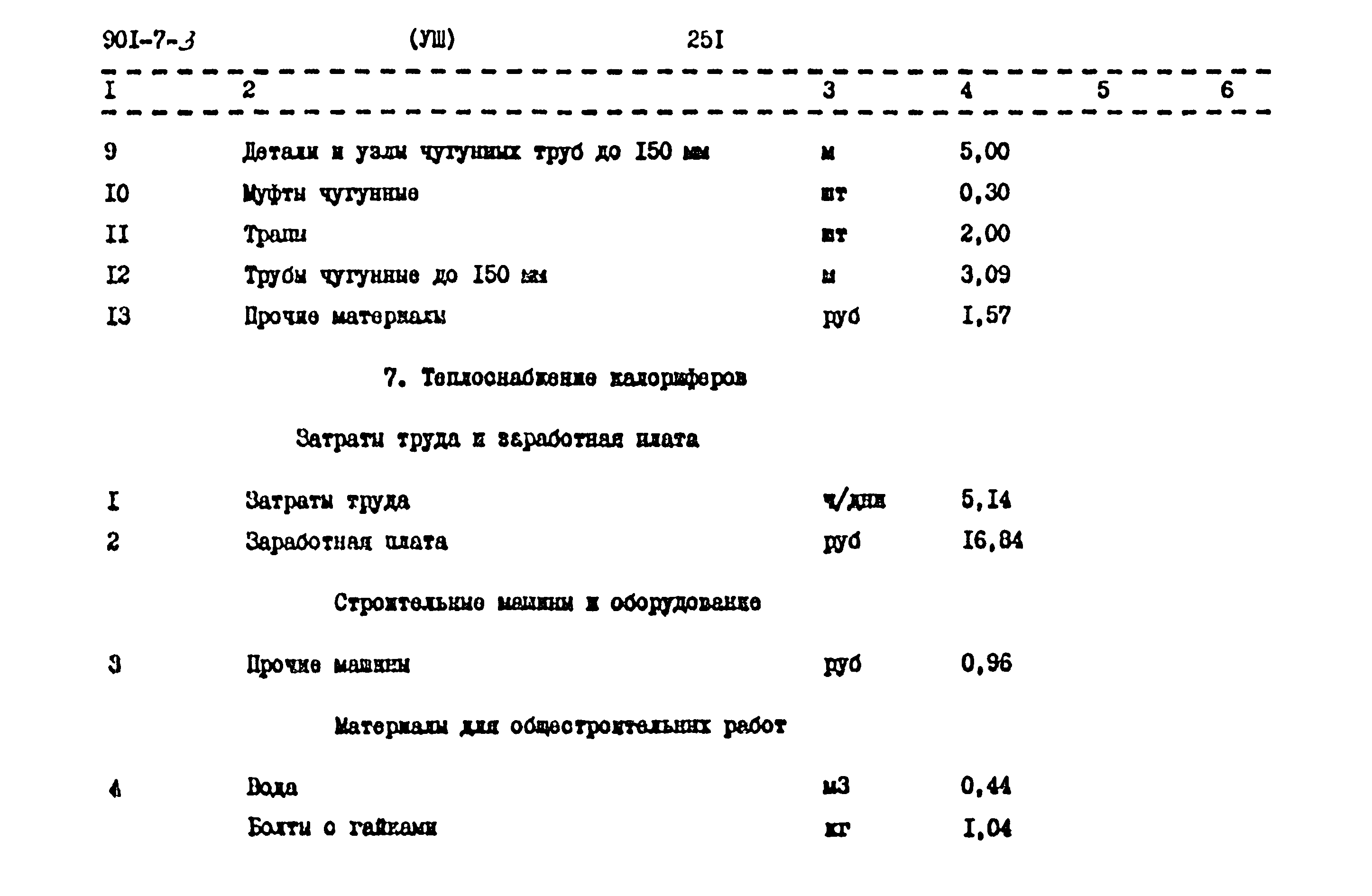 Типовой проект 901-7-3