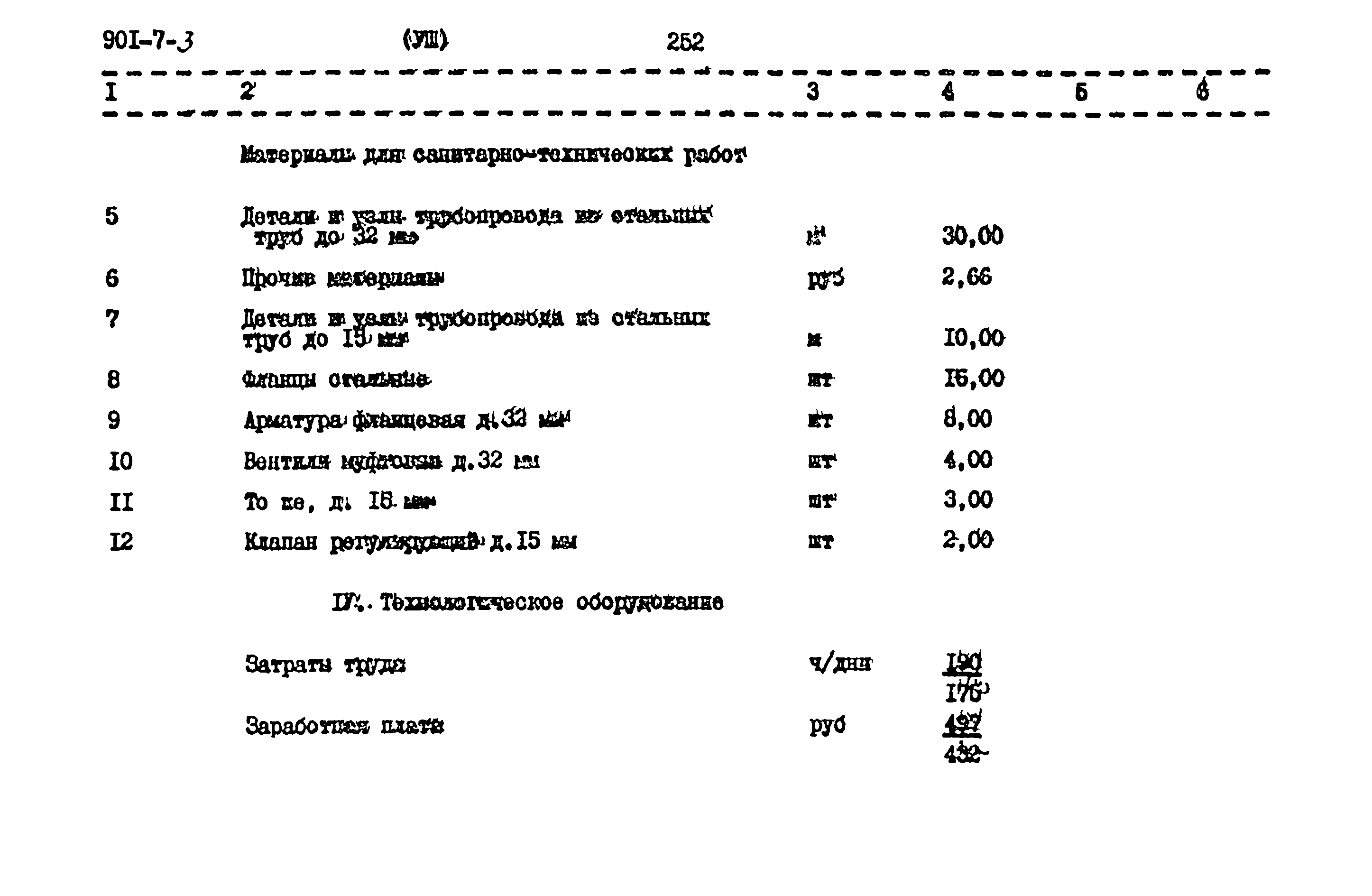 Типовой проект 901-7-3