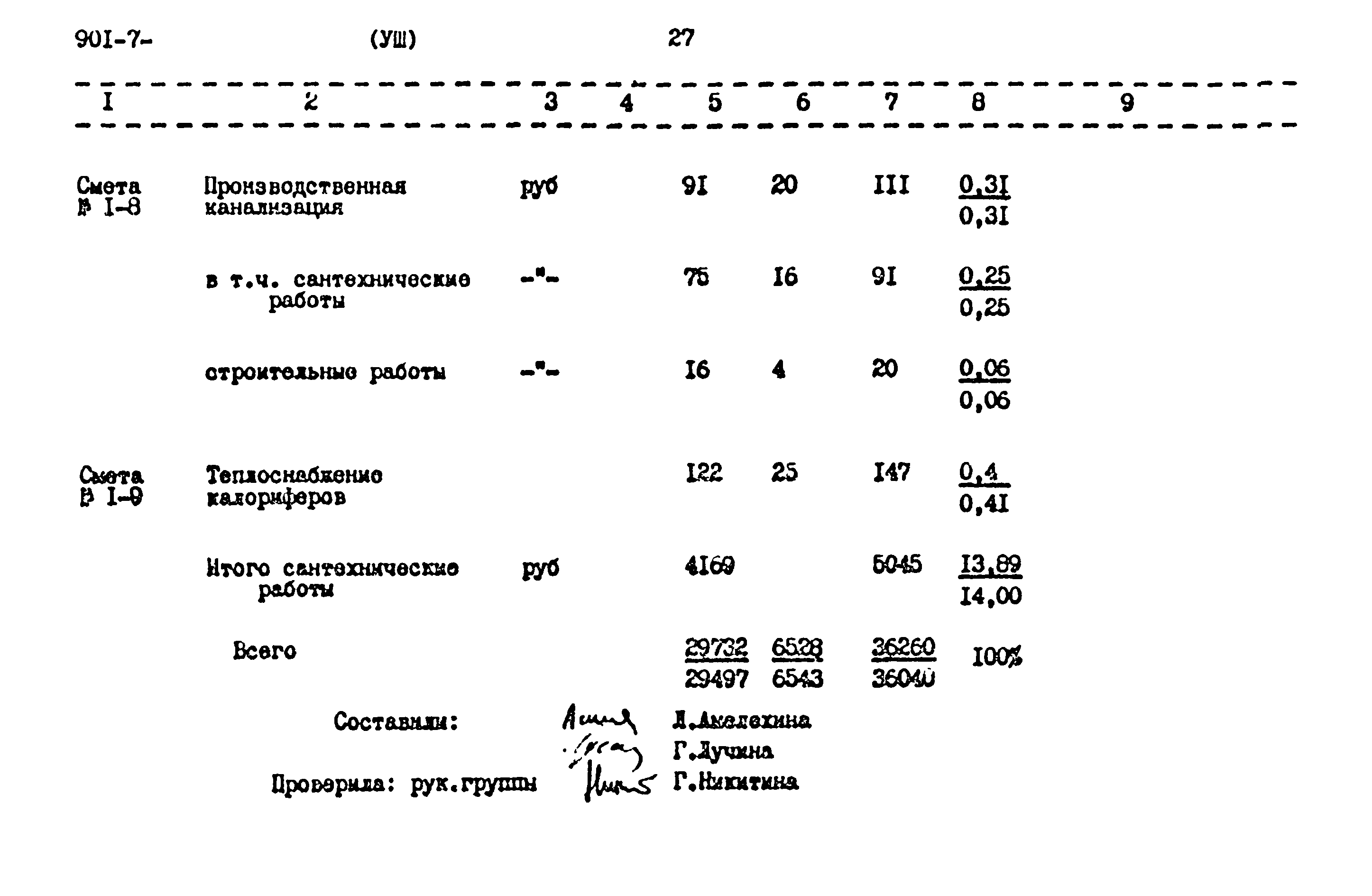 Типовой проект 901-7-3