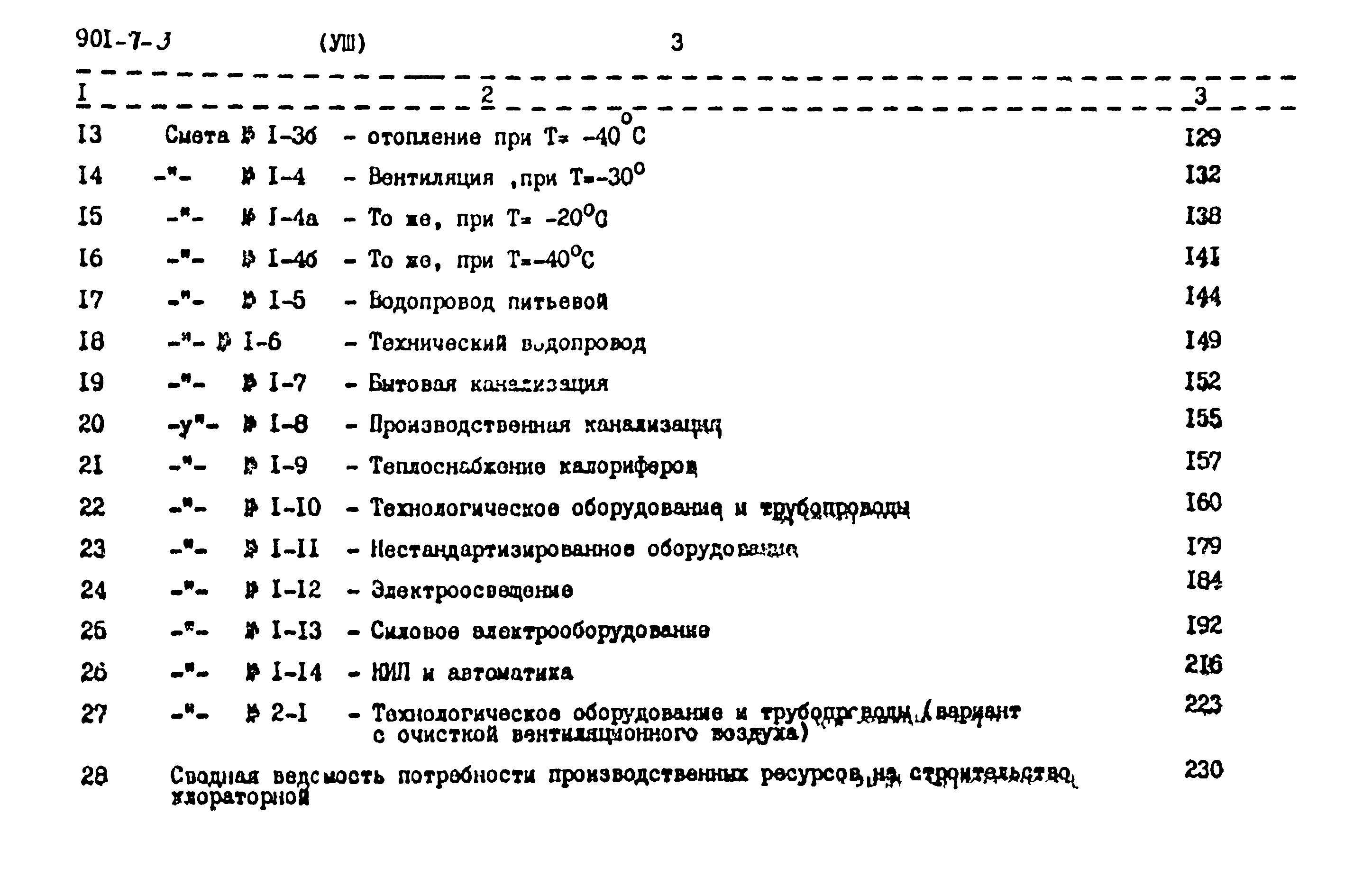 Типовой проект 901-7-3