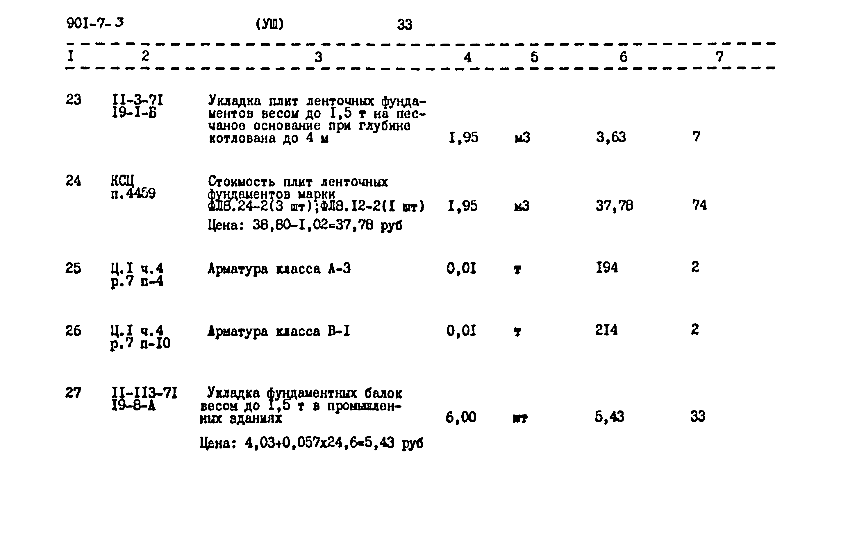 Типовой проект 901-7-3