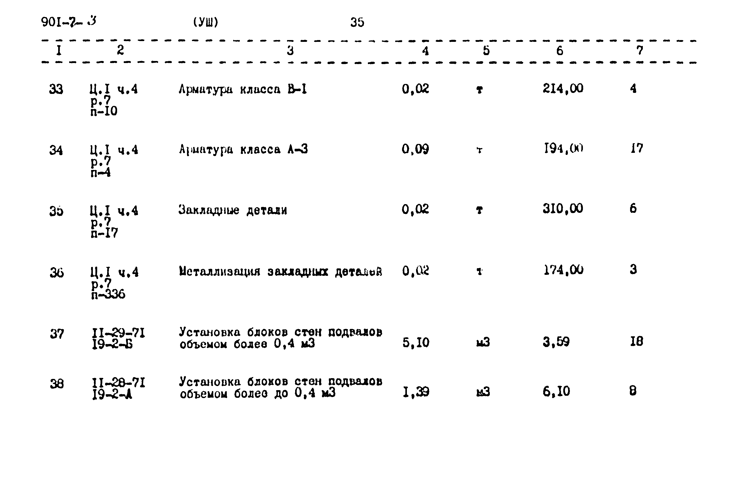 Типовой проект 901-7-3