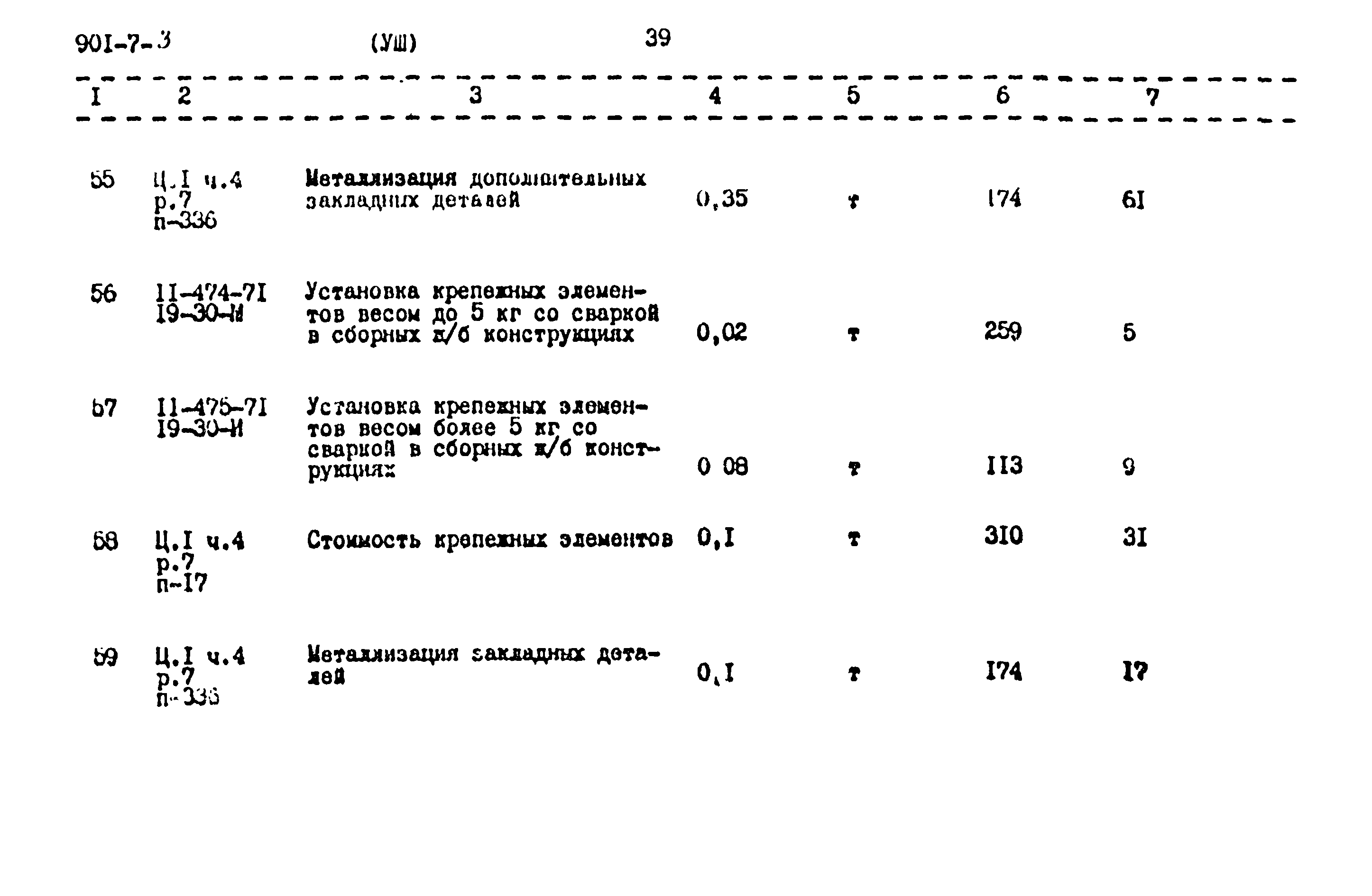 Типовой проект 901-7-3