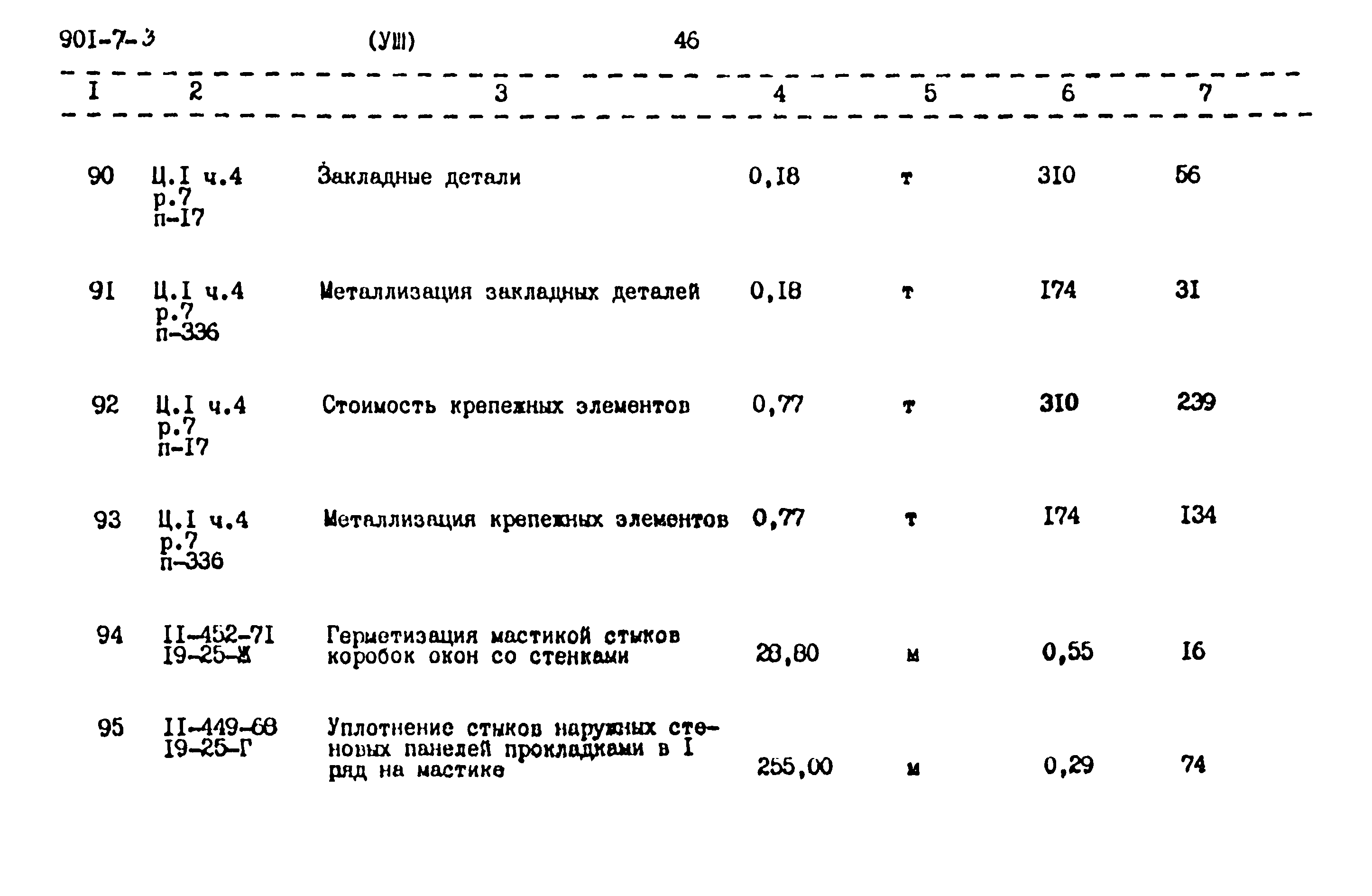 Типовой проект 901-7-3