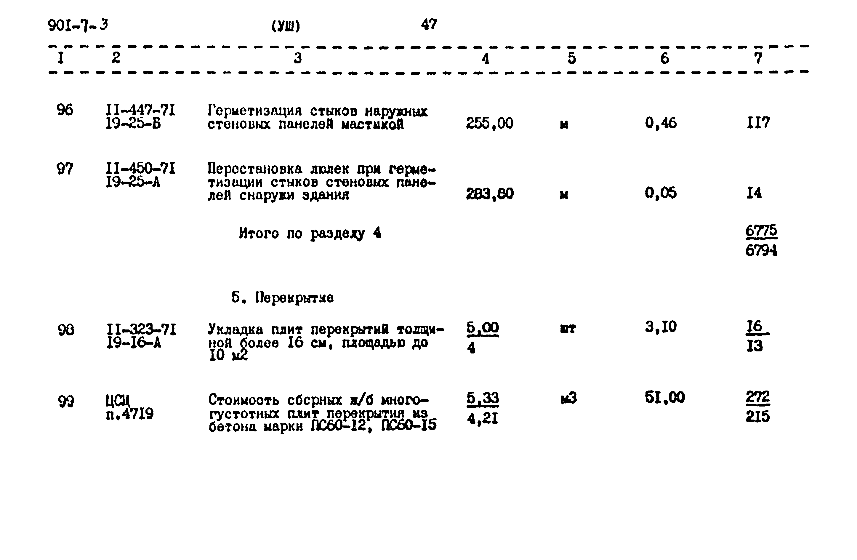 Типовой проект 901-7-3