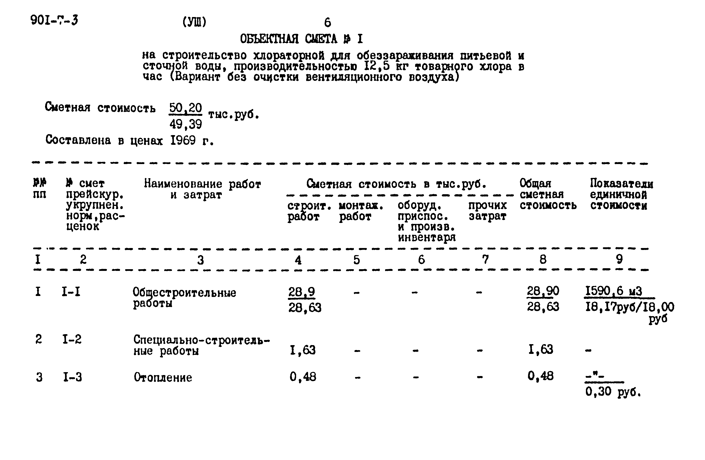 Типовой проект 901-7-3