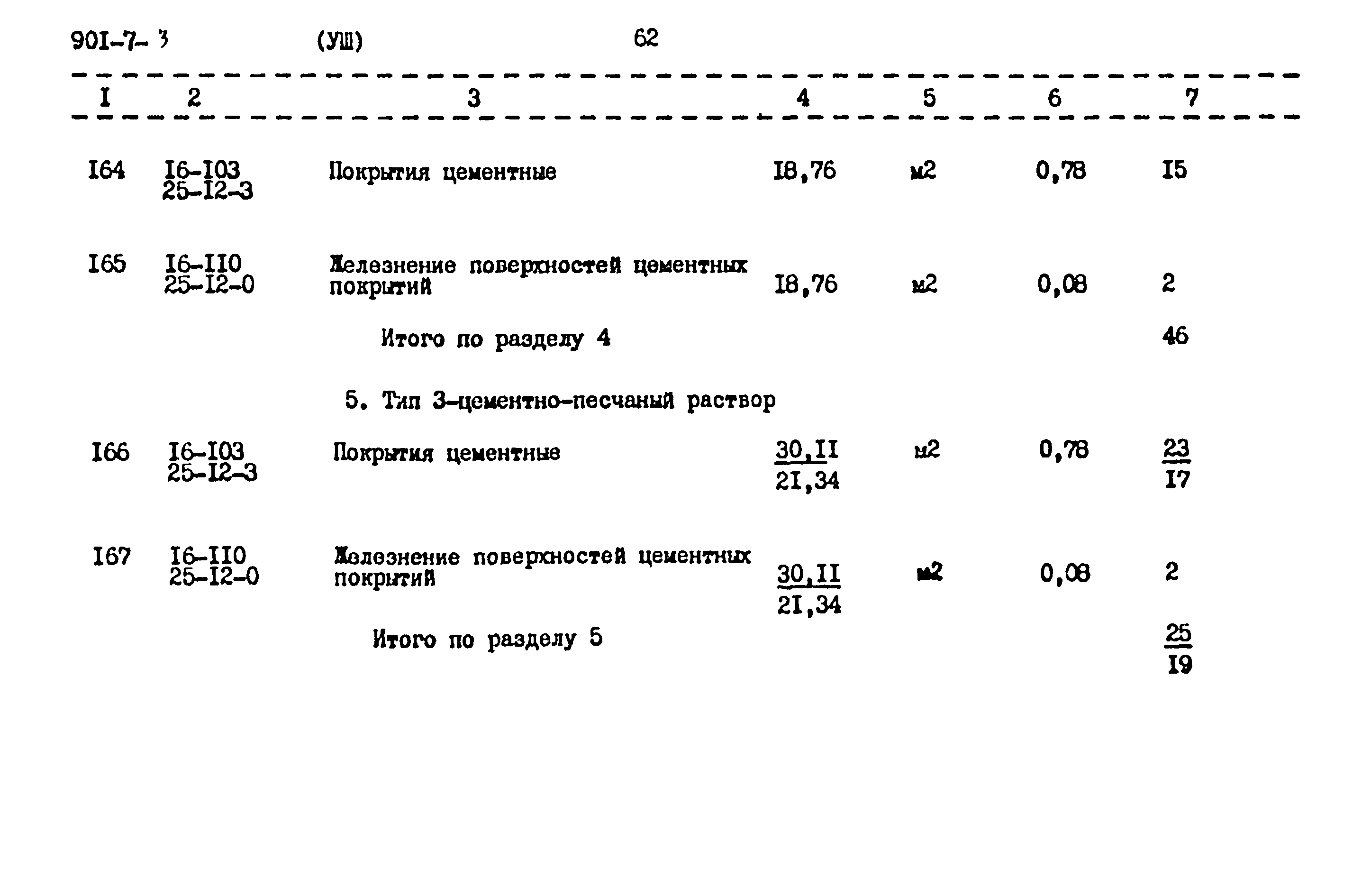 Типовой проект 901-7-3