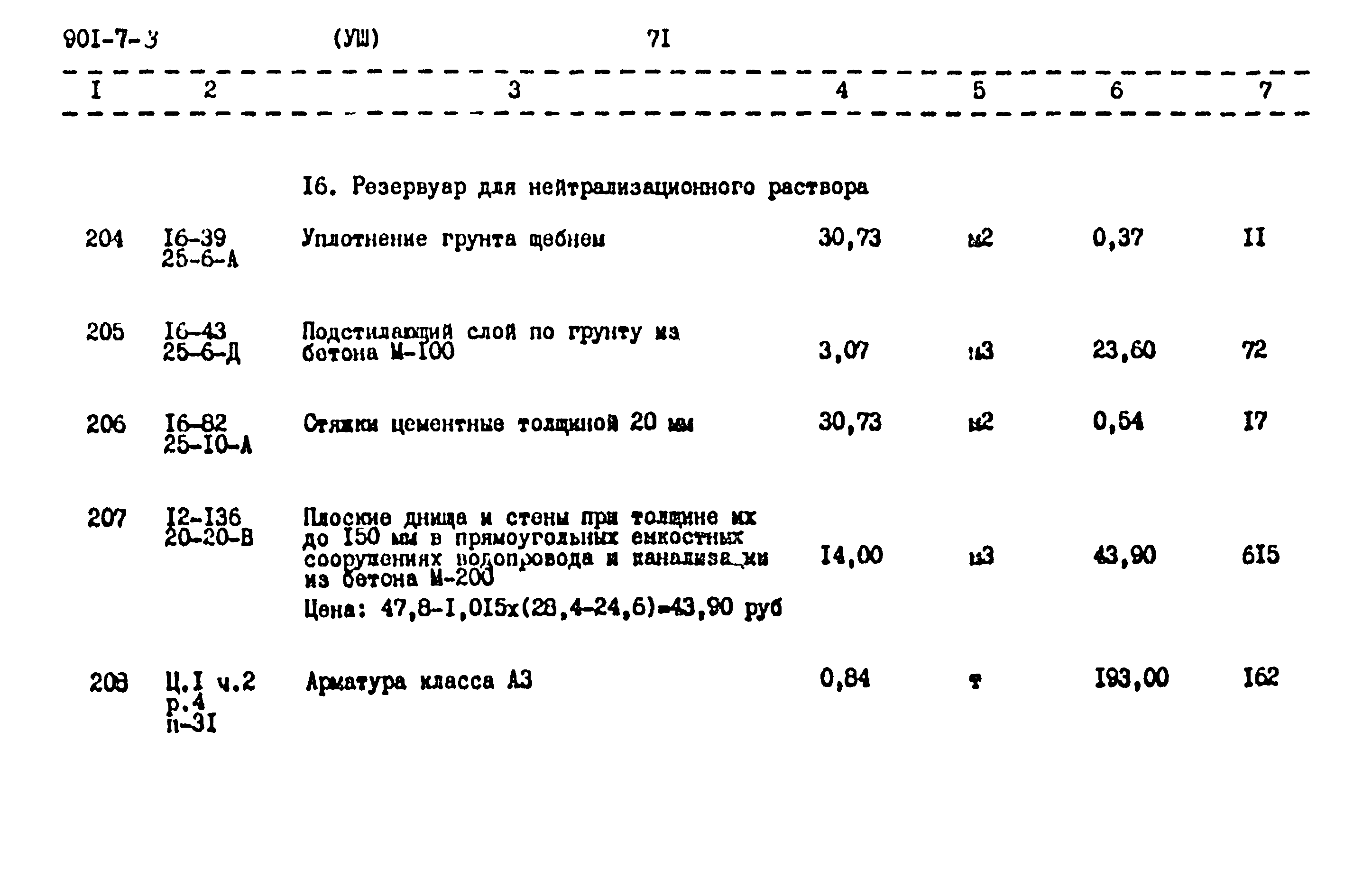 Типовой проект 901-7-3