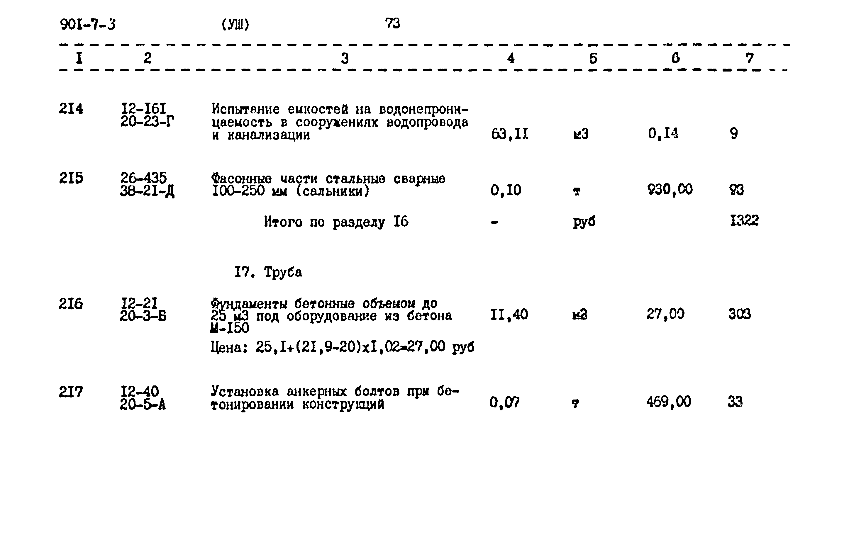 Типовой проект 901-7-3