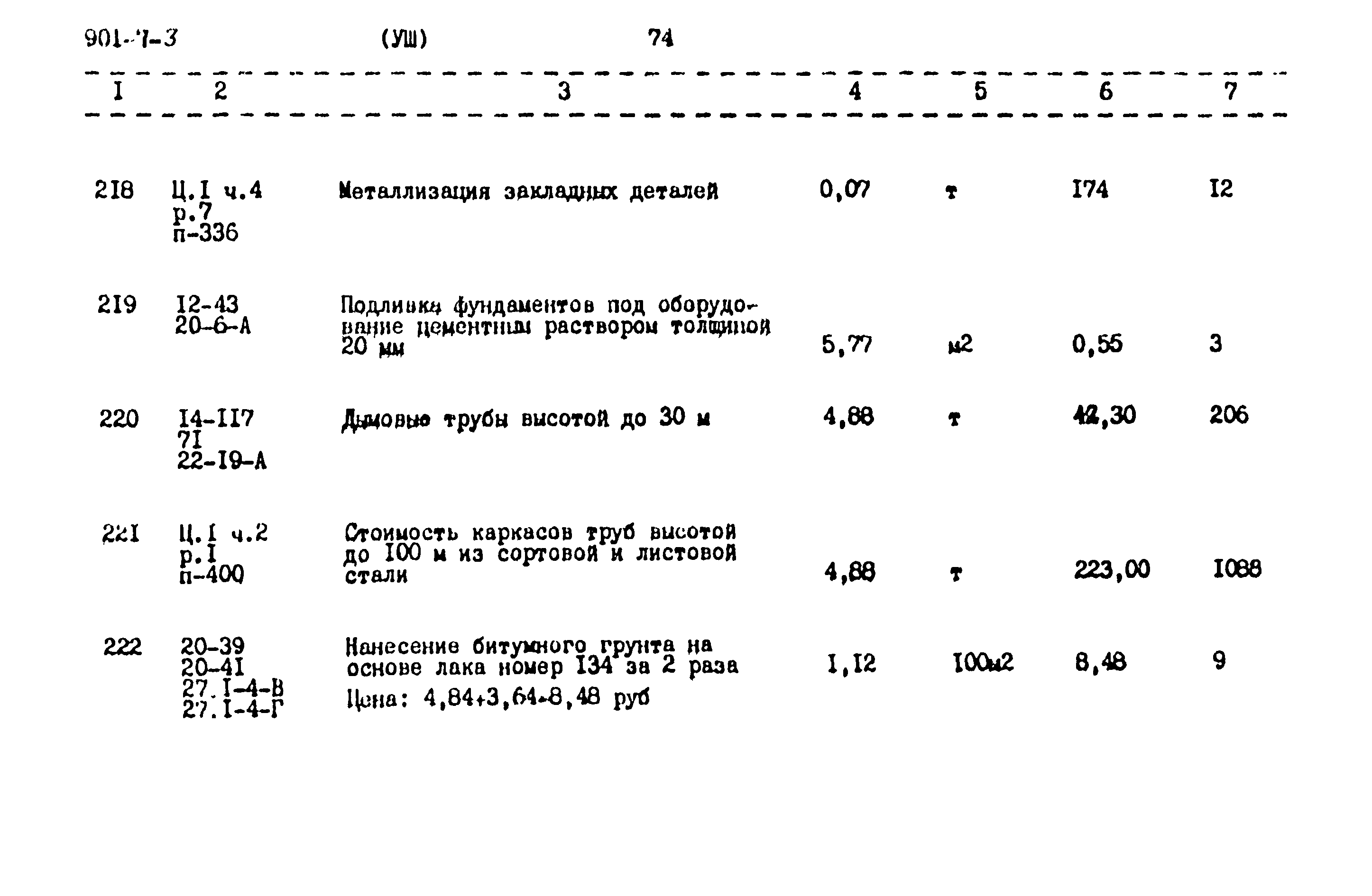 Типовой проект 901-7-3