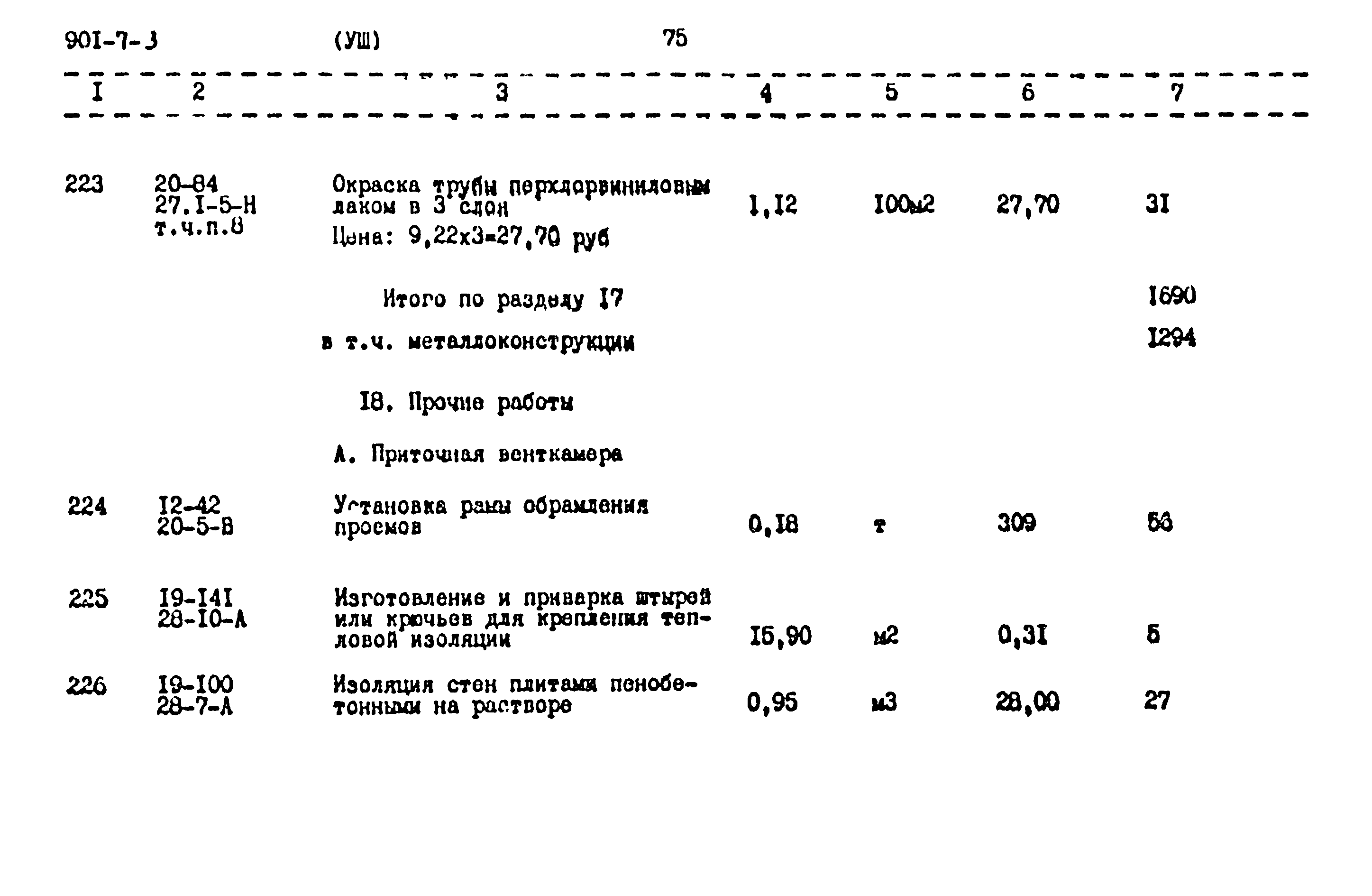 Типовой проект 901-7-3