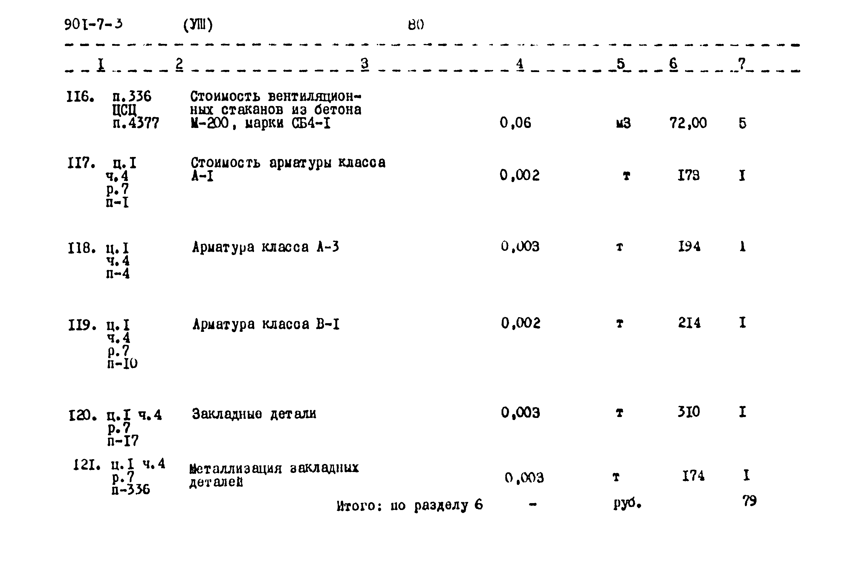 Типовой проект 901-7-3