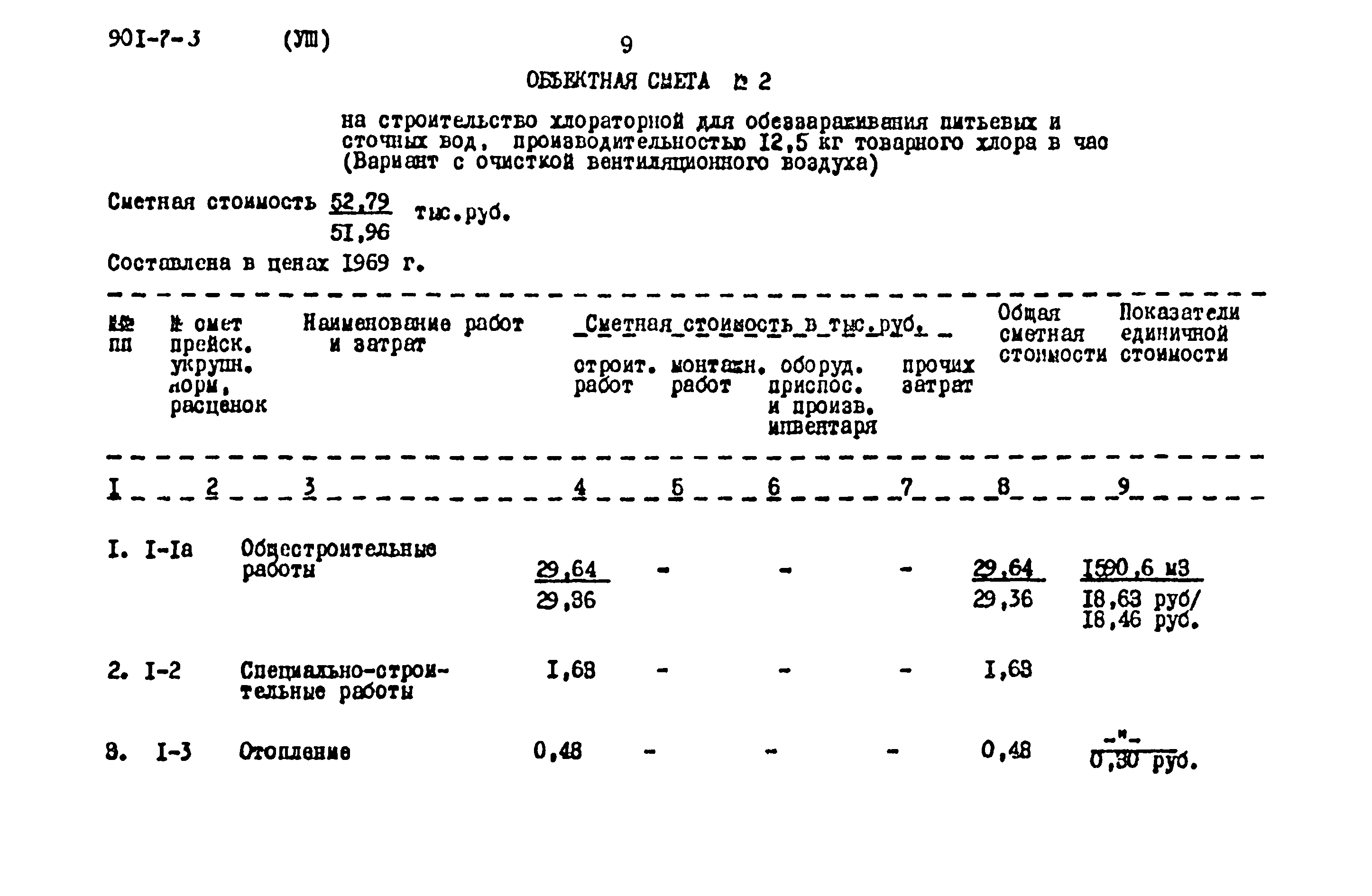 Типовой проект 901-7-3