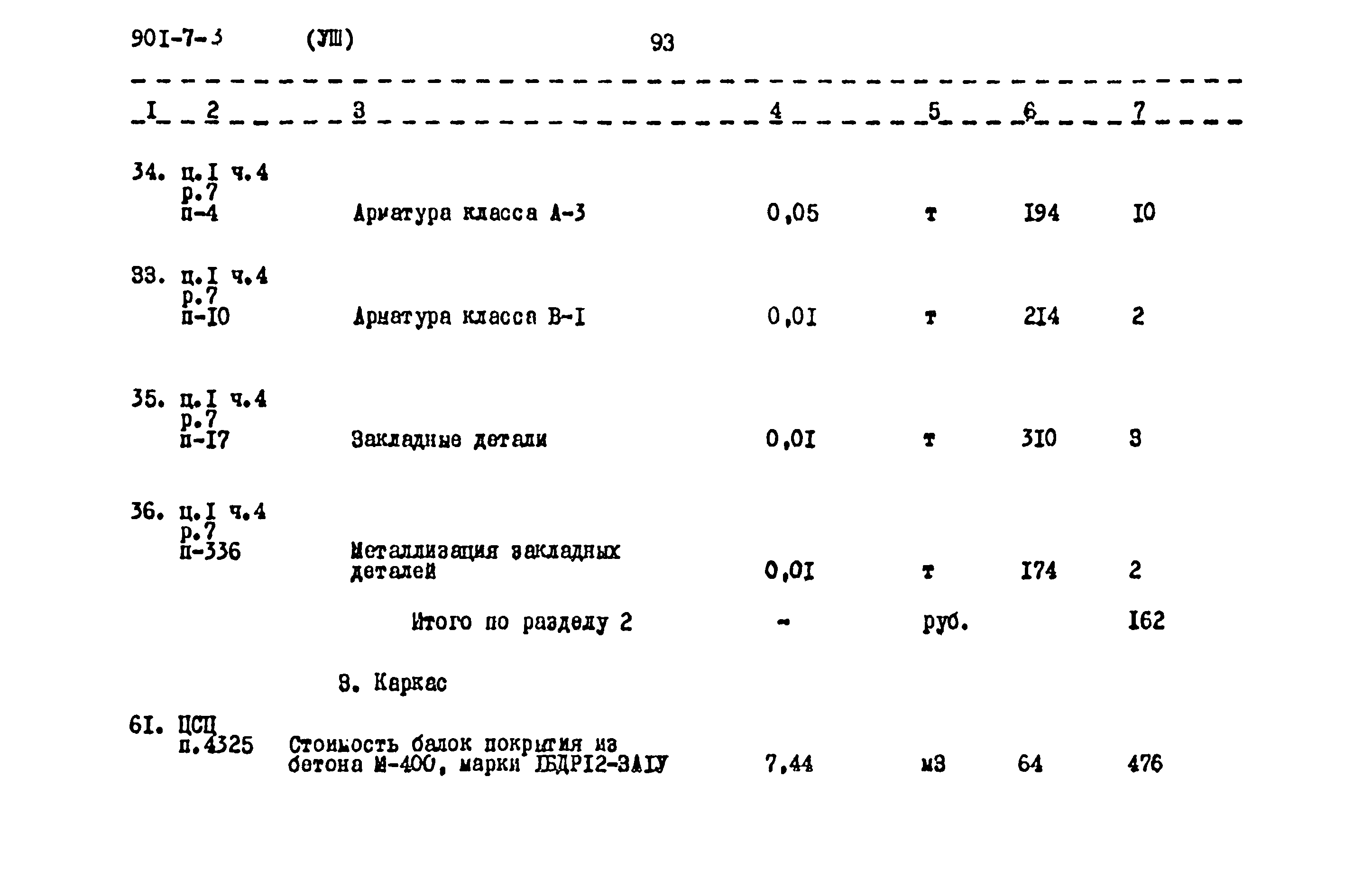 Типовой проект 901-7-3