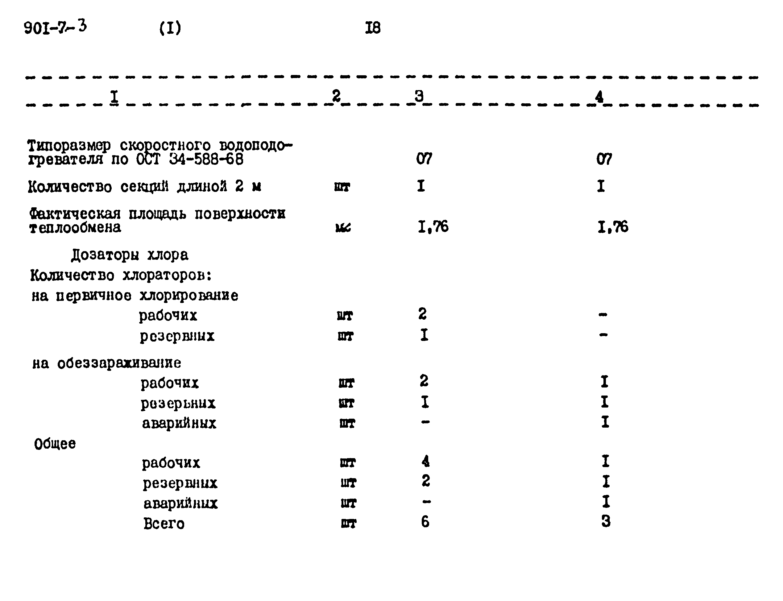 Типовой проект 901-7-3