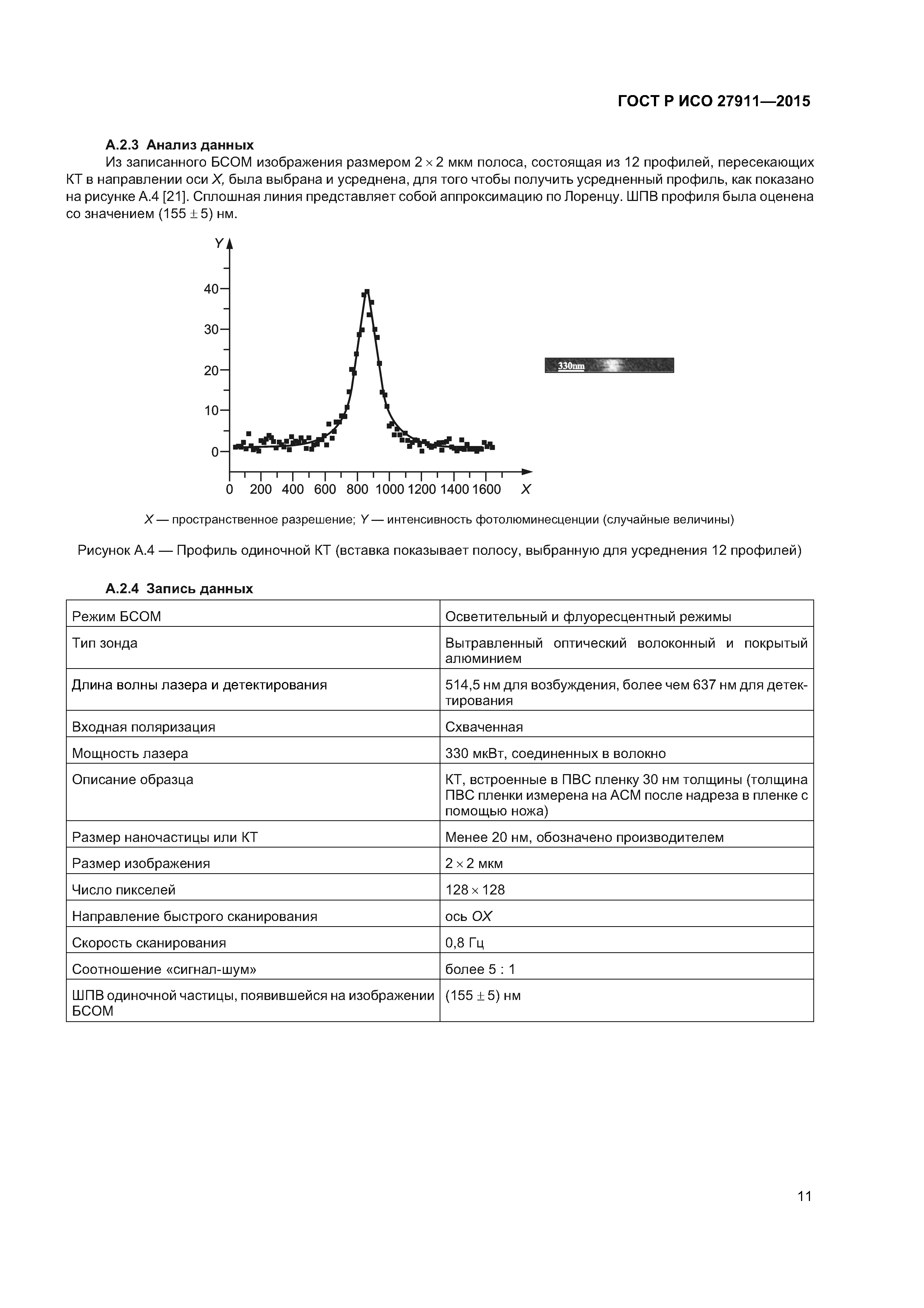 ГОСТ Р ИСО 27911-2015