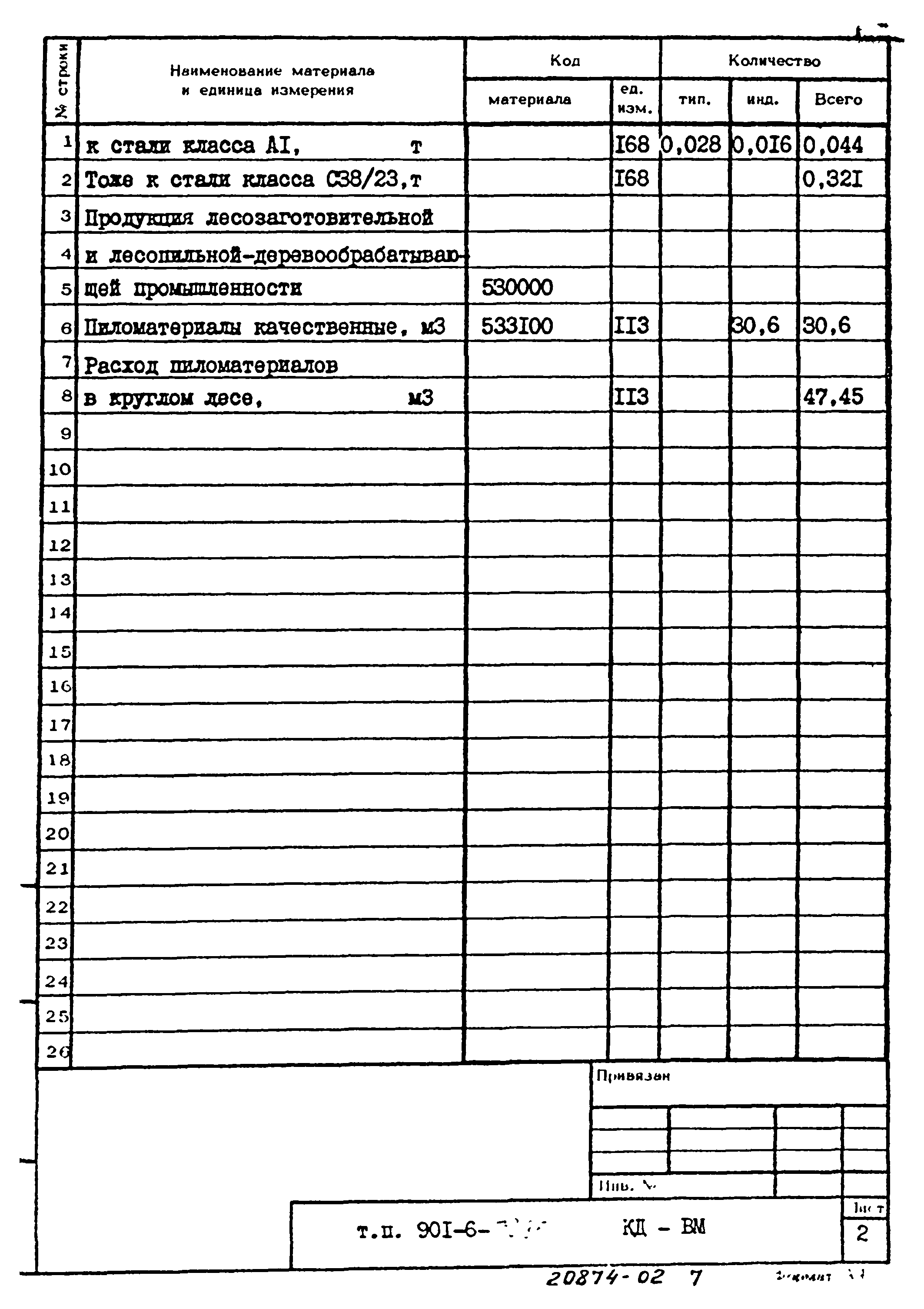 Типовой проект 901-6-78.85