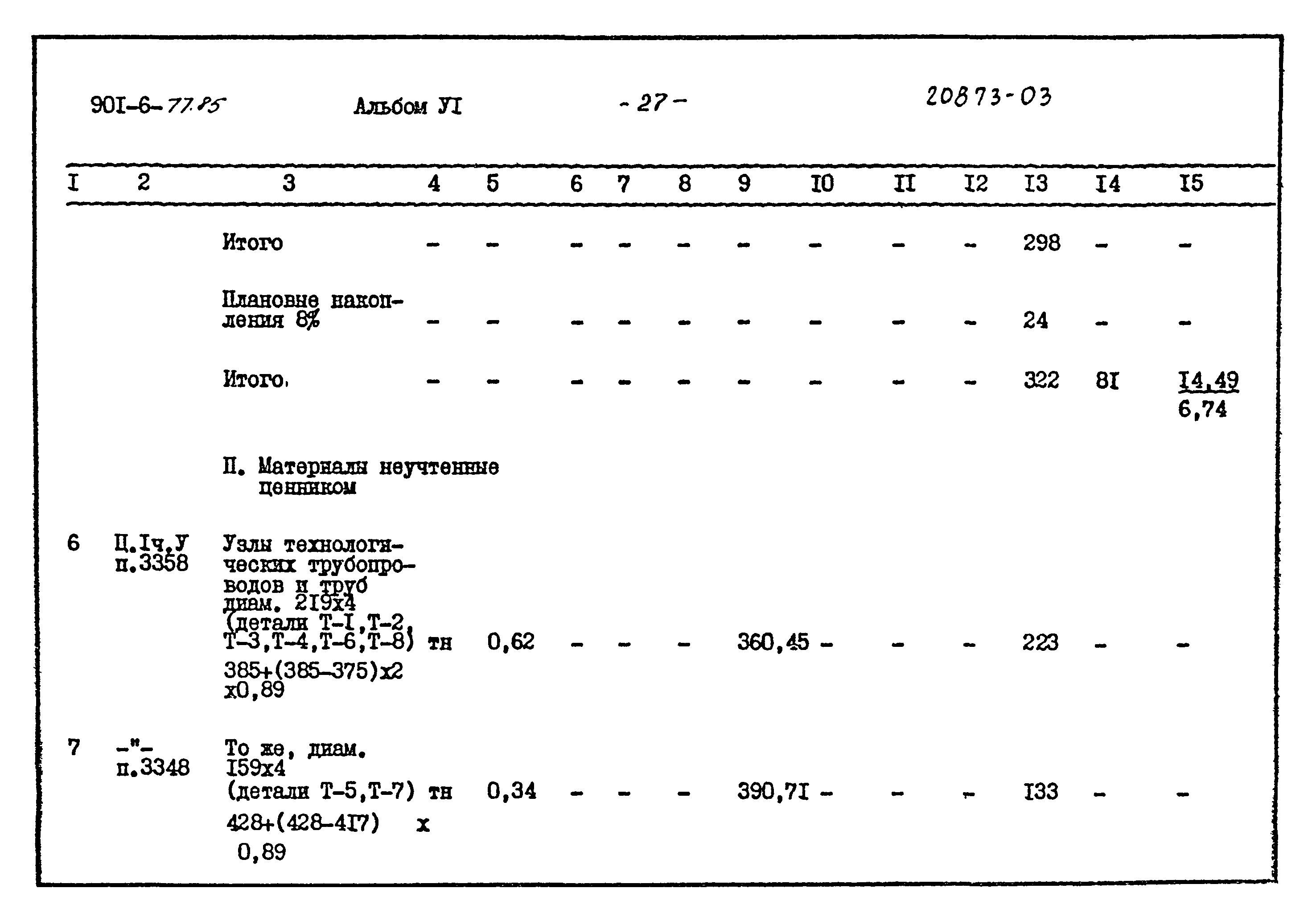 Типовой проект 901-6-77.85