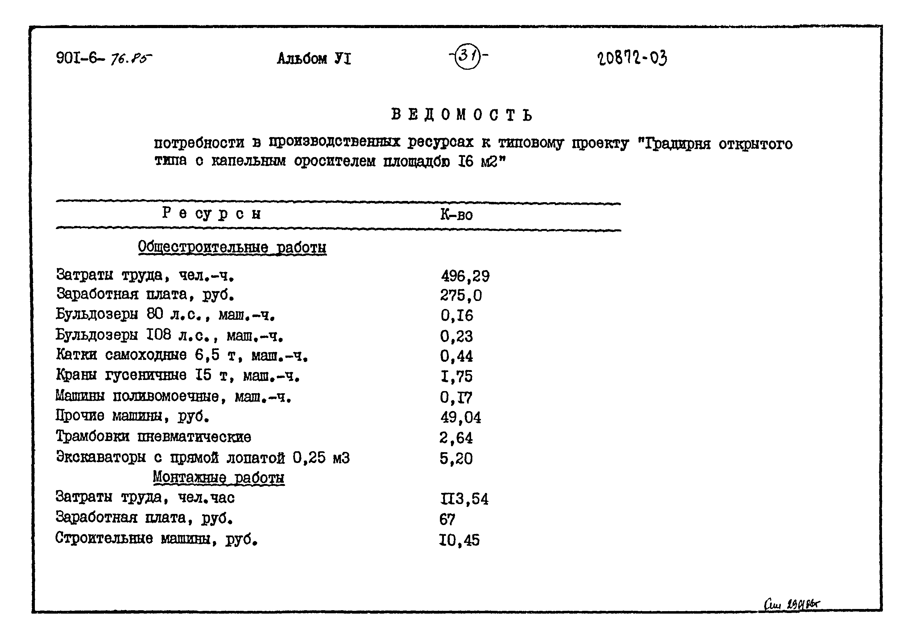 Типовой проект 901-6-76.85