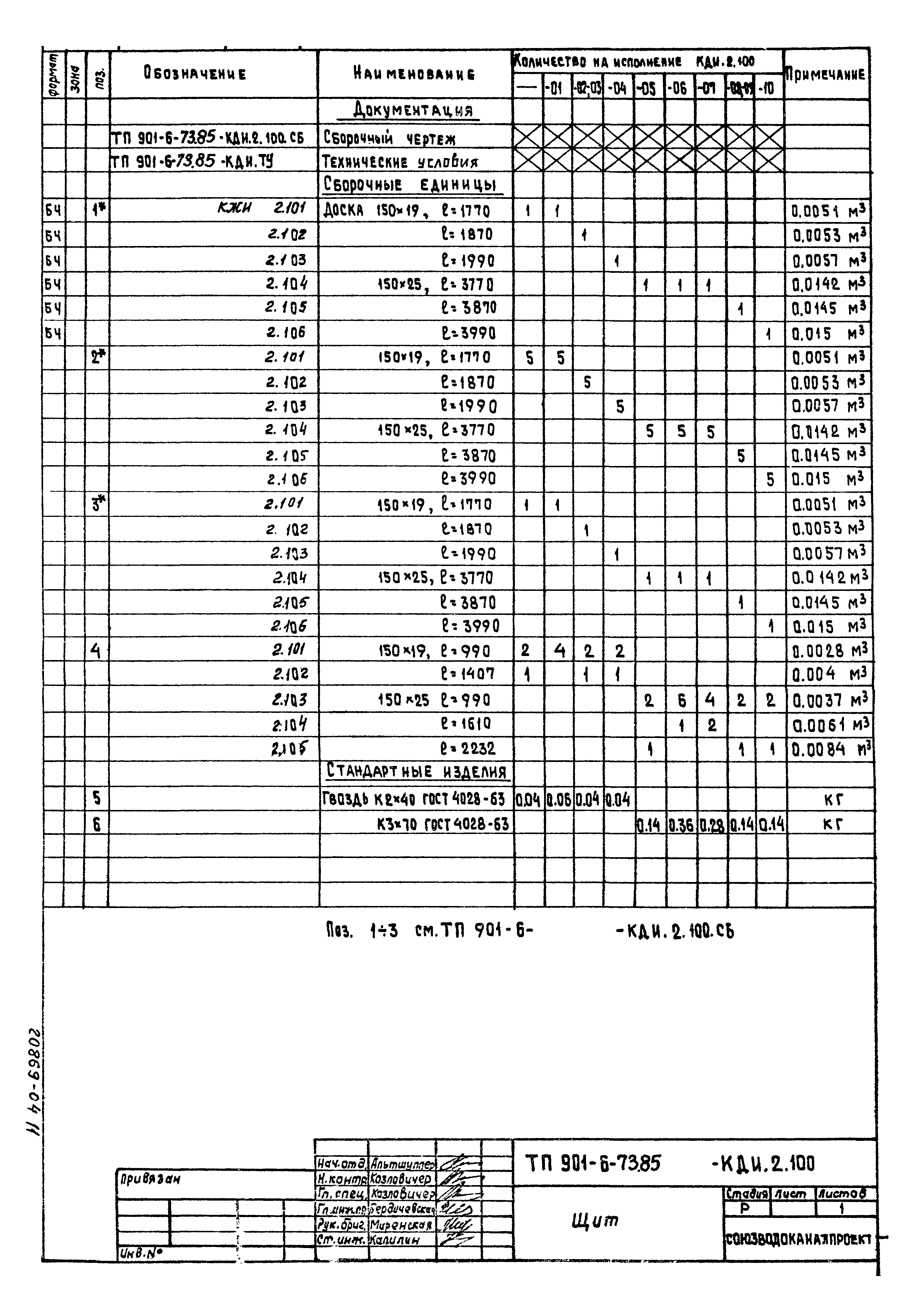 Типовой проект 901-6-76.85