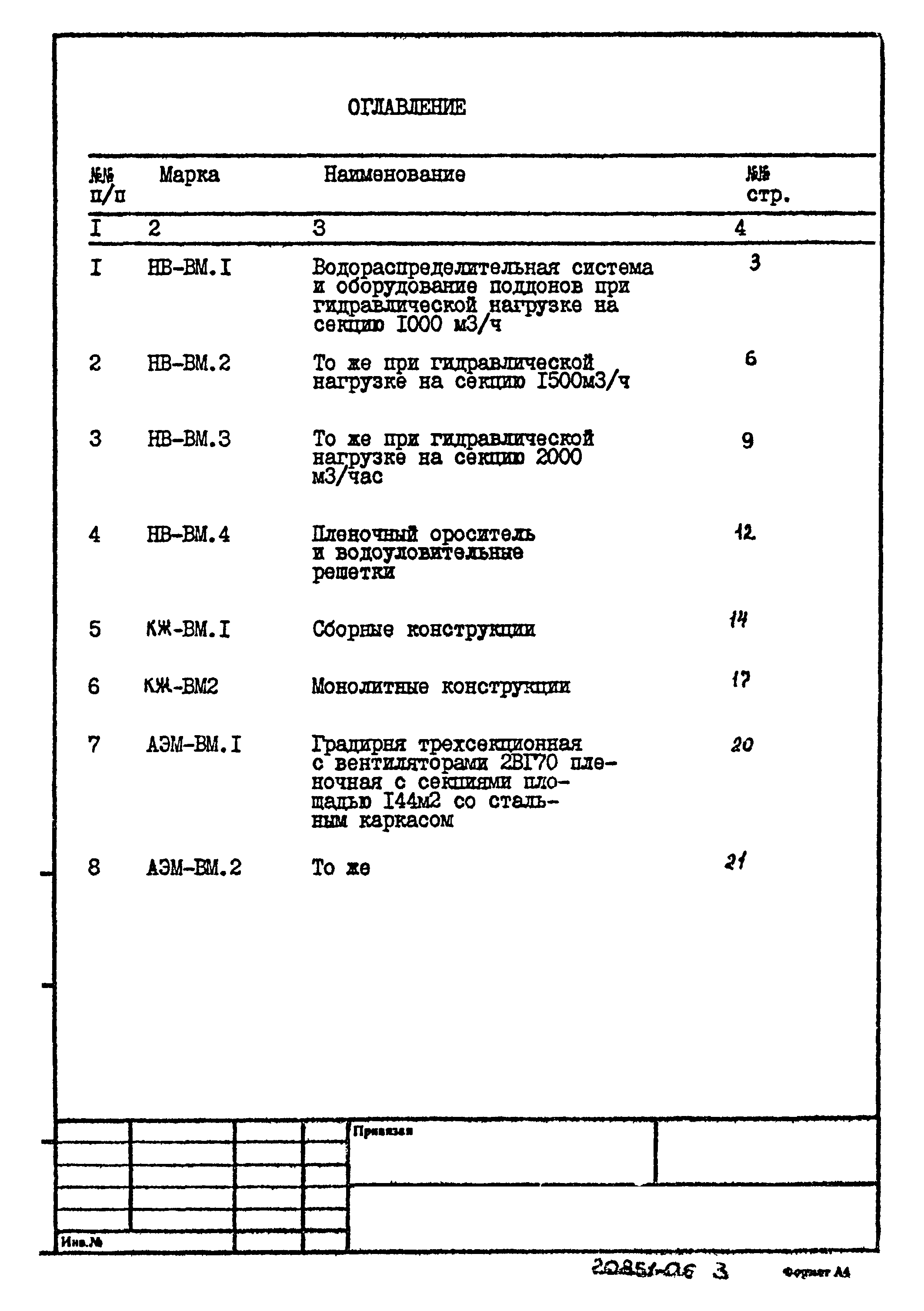 Типовой проект 901-6-72.85