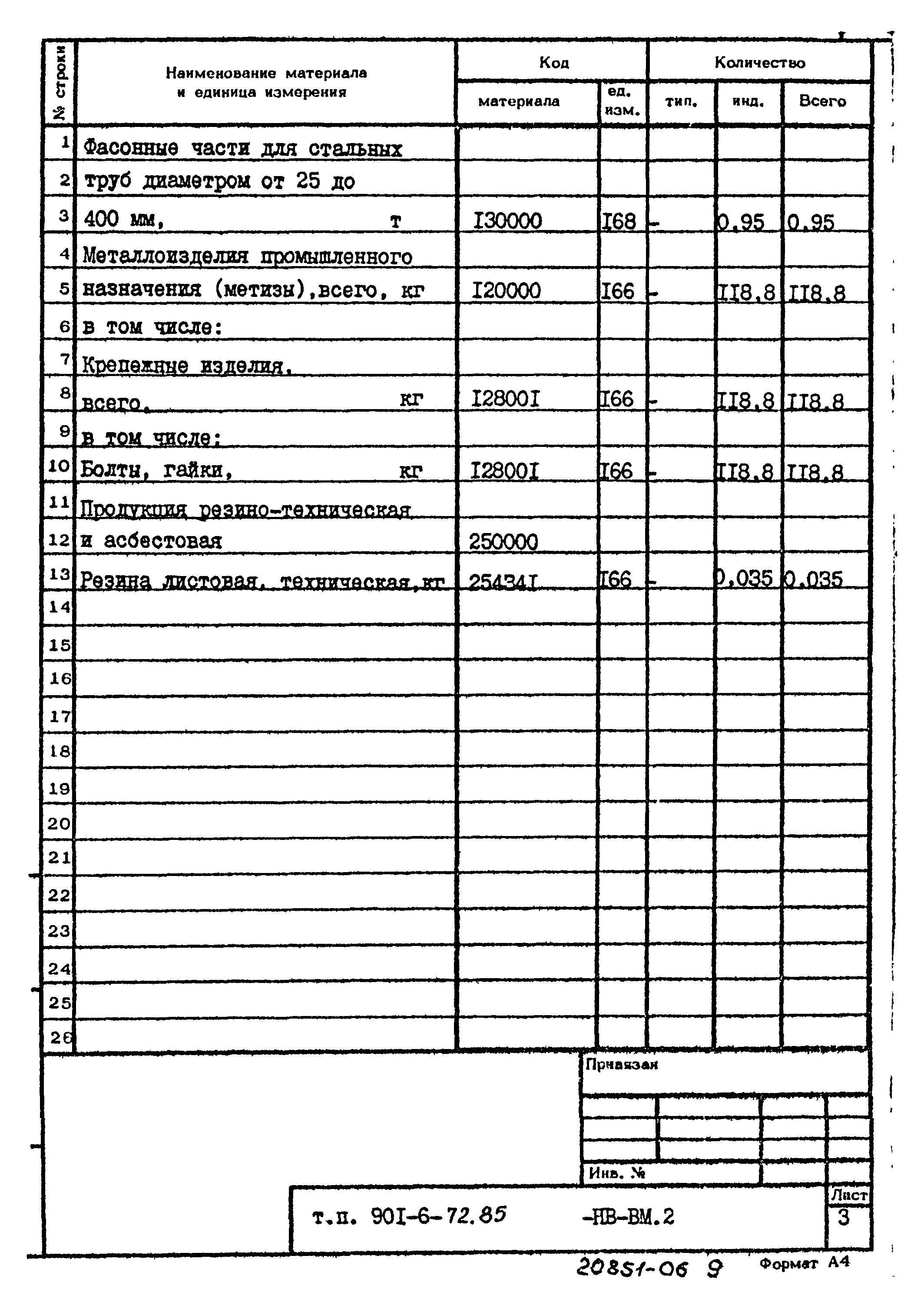 Типовой проект 901-6-72.85