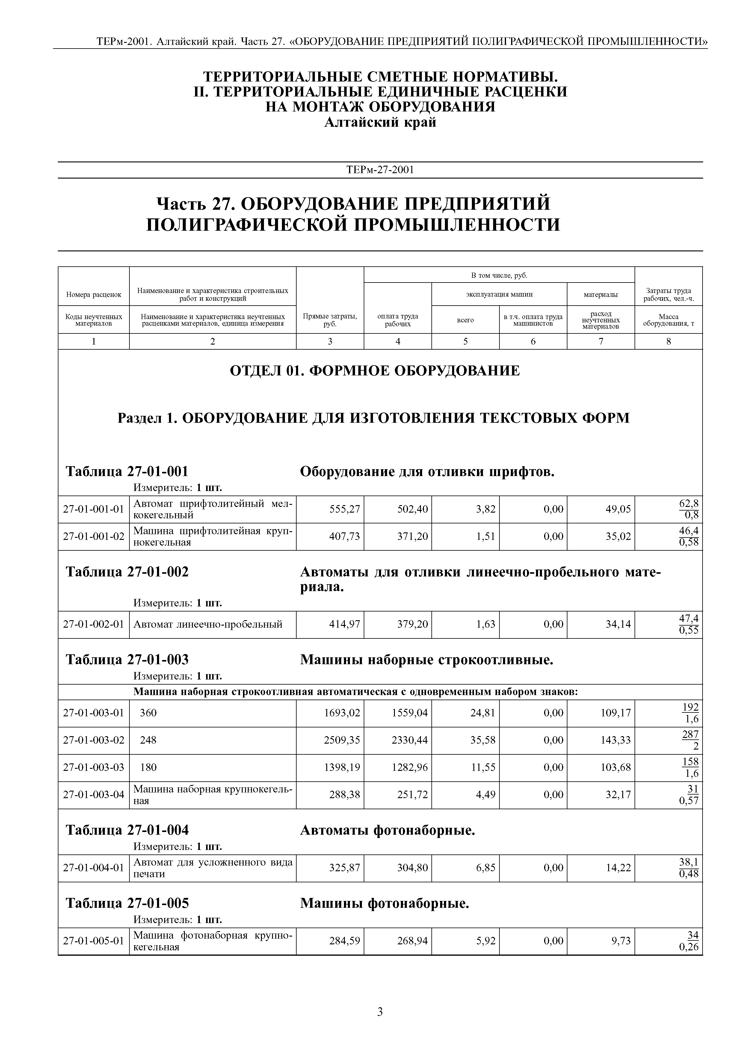 ТЕРм Алтайский край 81-03-27-2001