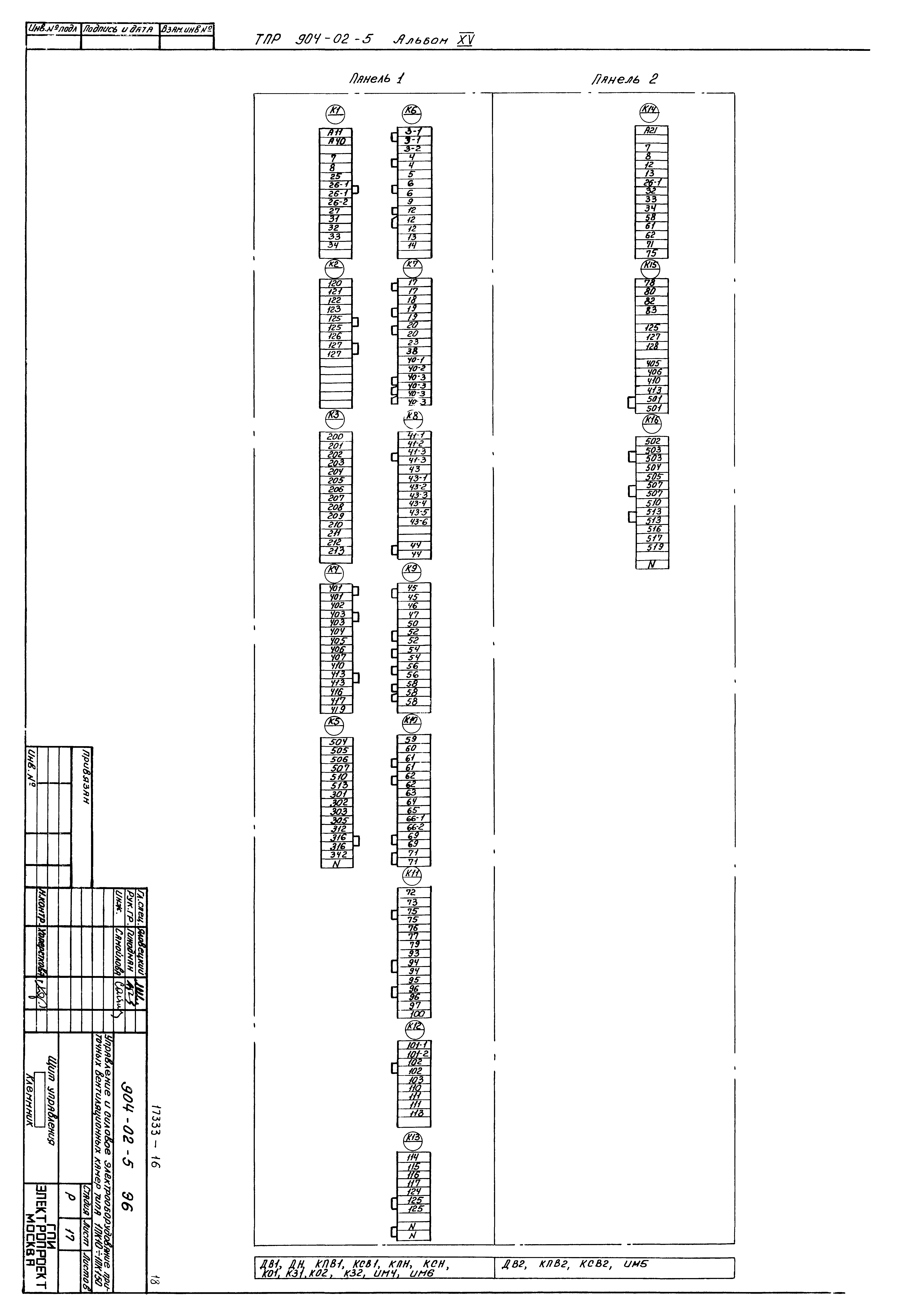 Типовые проектные решения 904-02-5