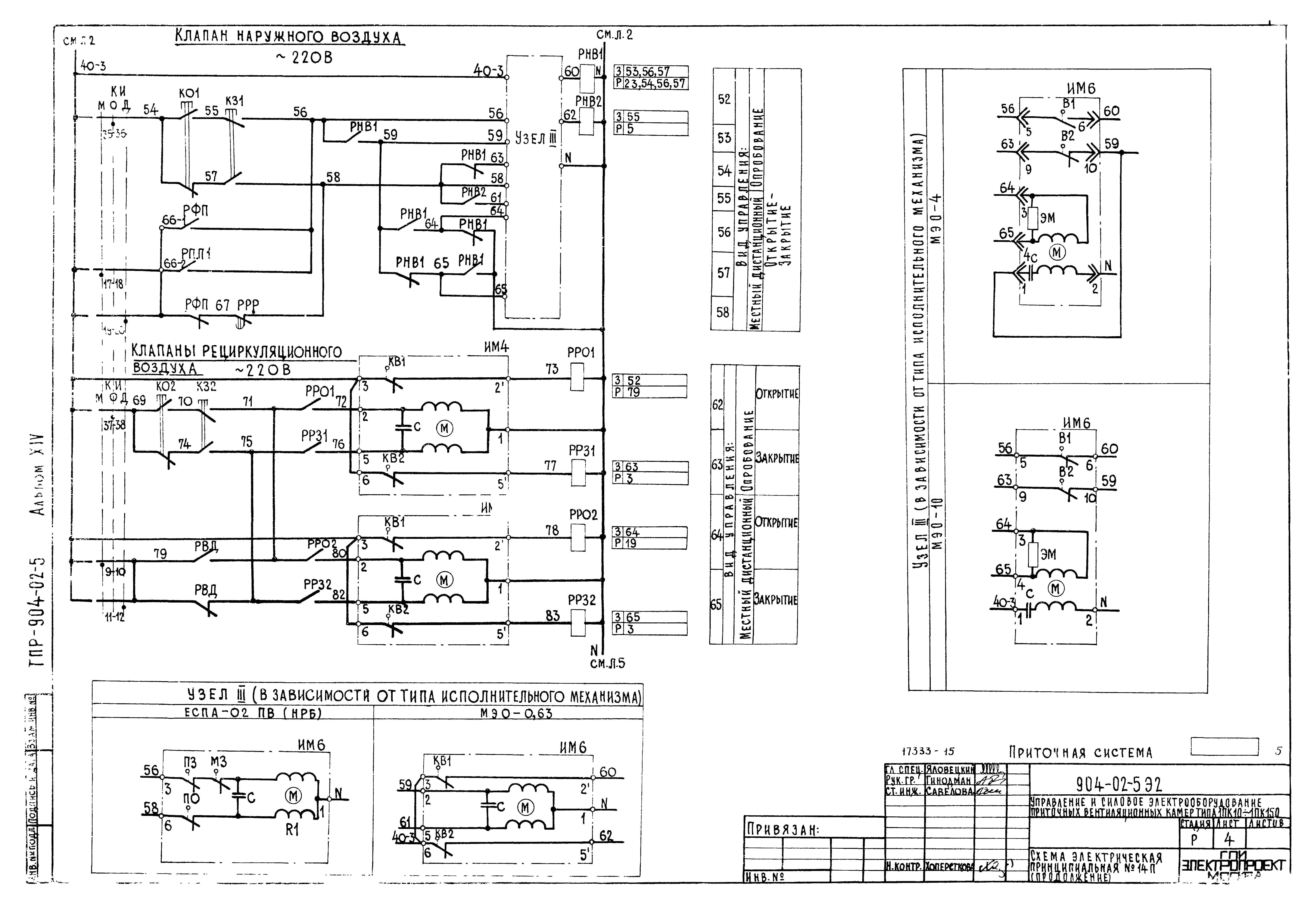 Типовые проектные решения 904-02-5